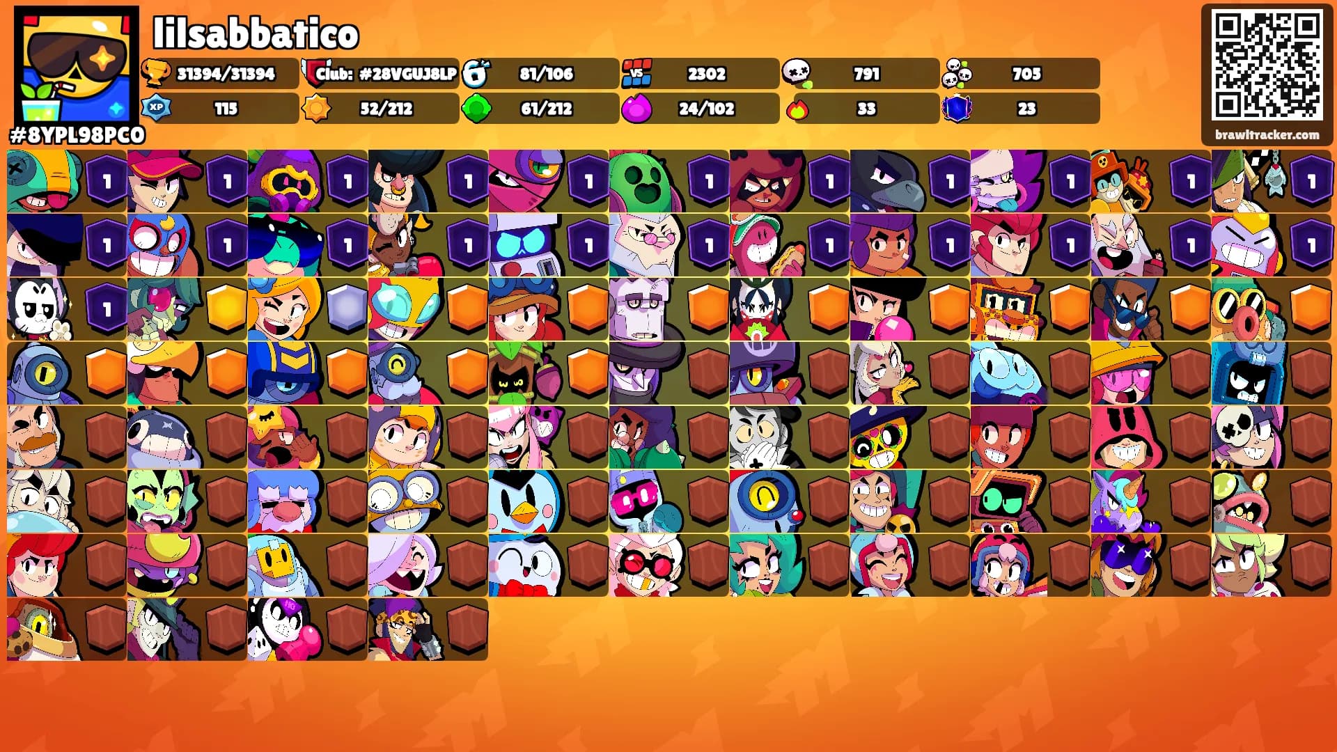 lilsabbatico's Ranks
