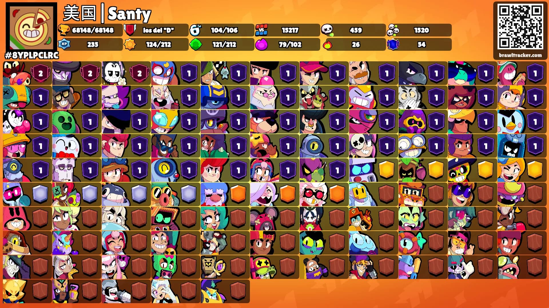 美国|Santy's Ranks