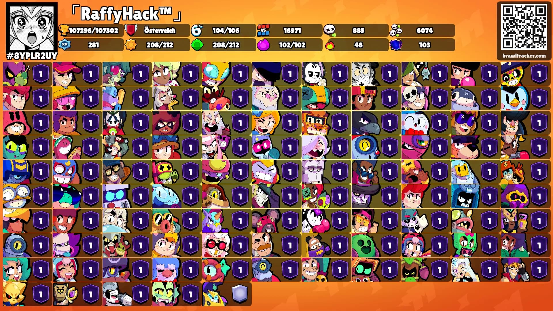 「RaffyHack™」's Ranks