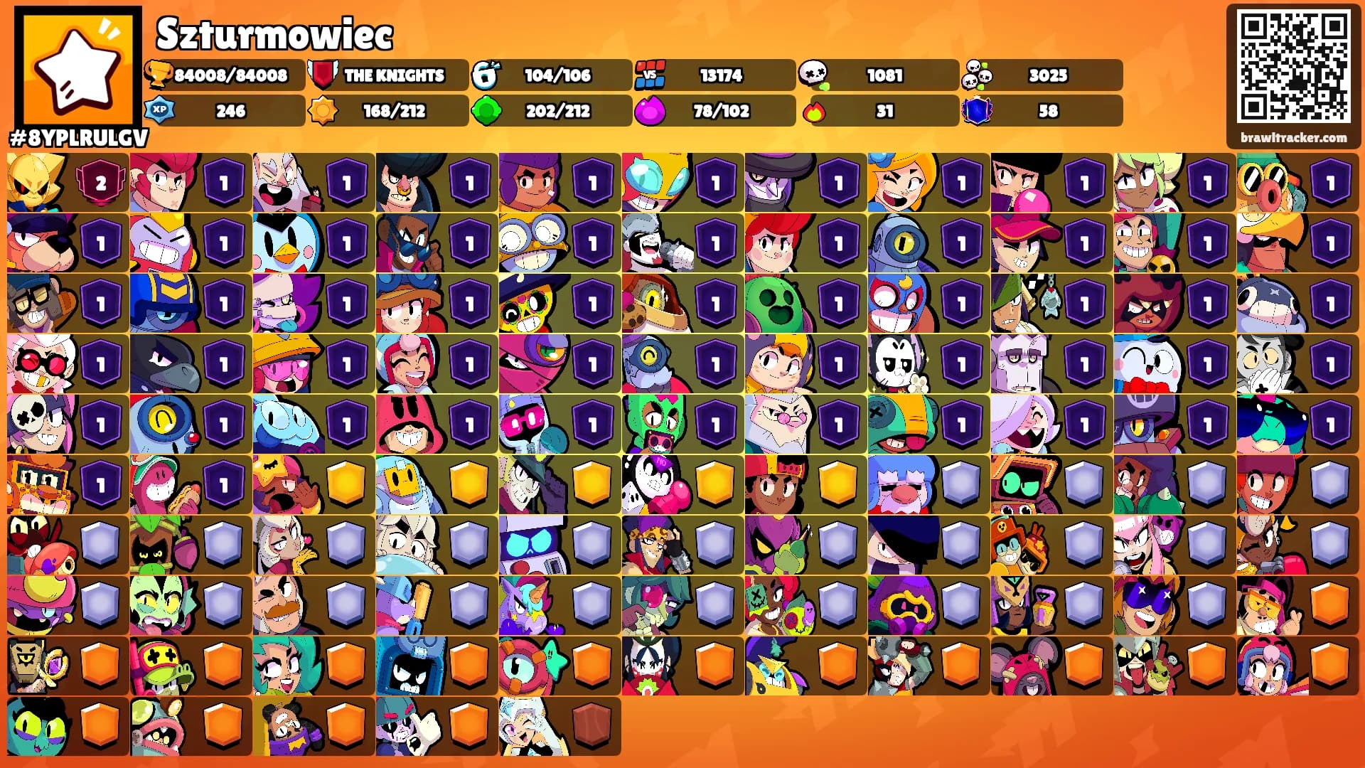 Szturmowiec's Ranks