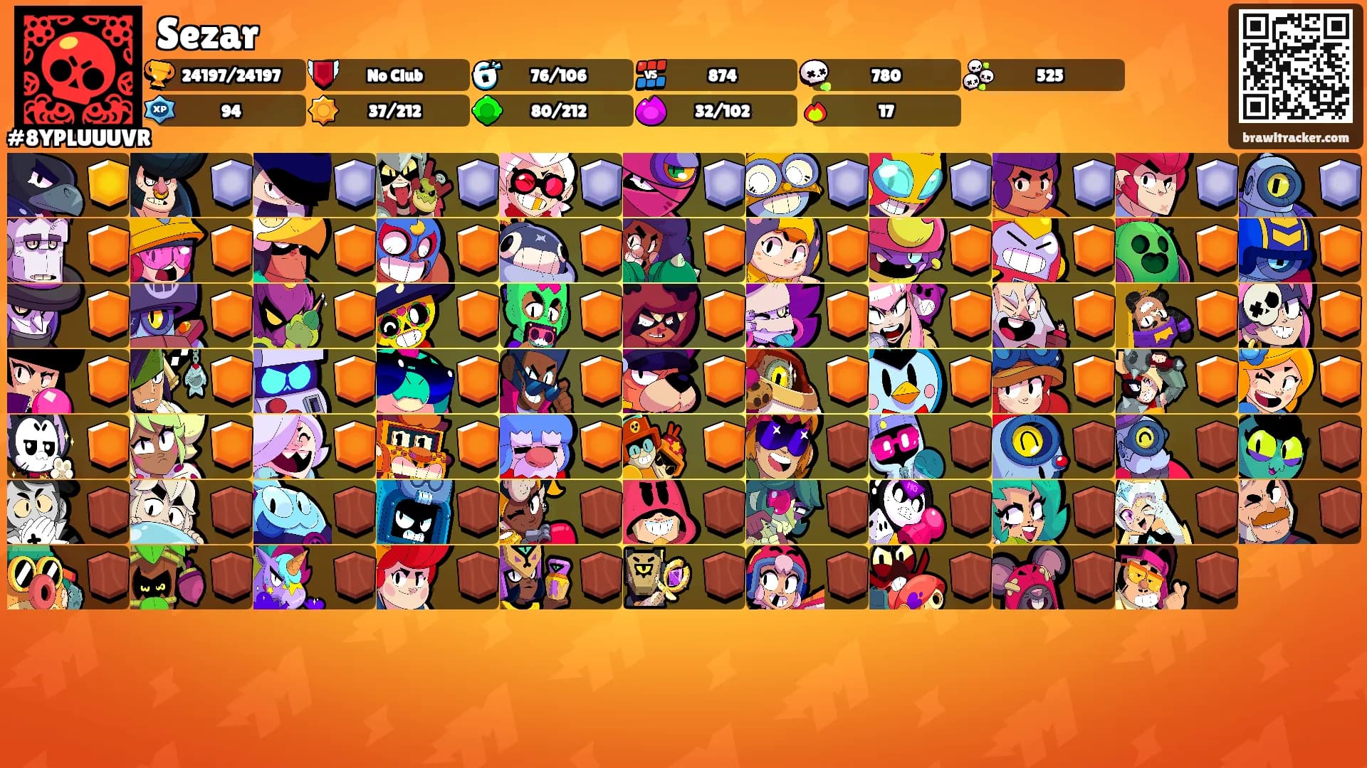 Sezar's Ranks