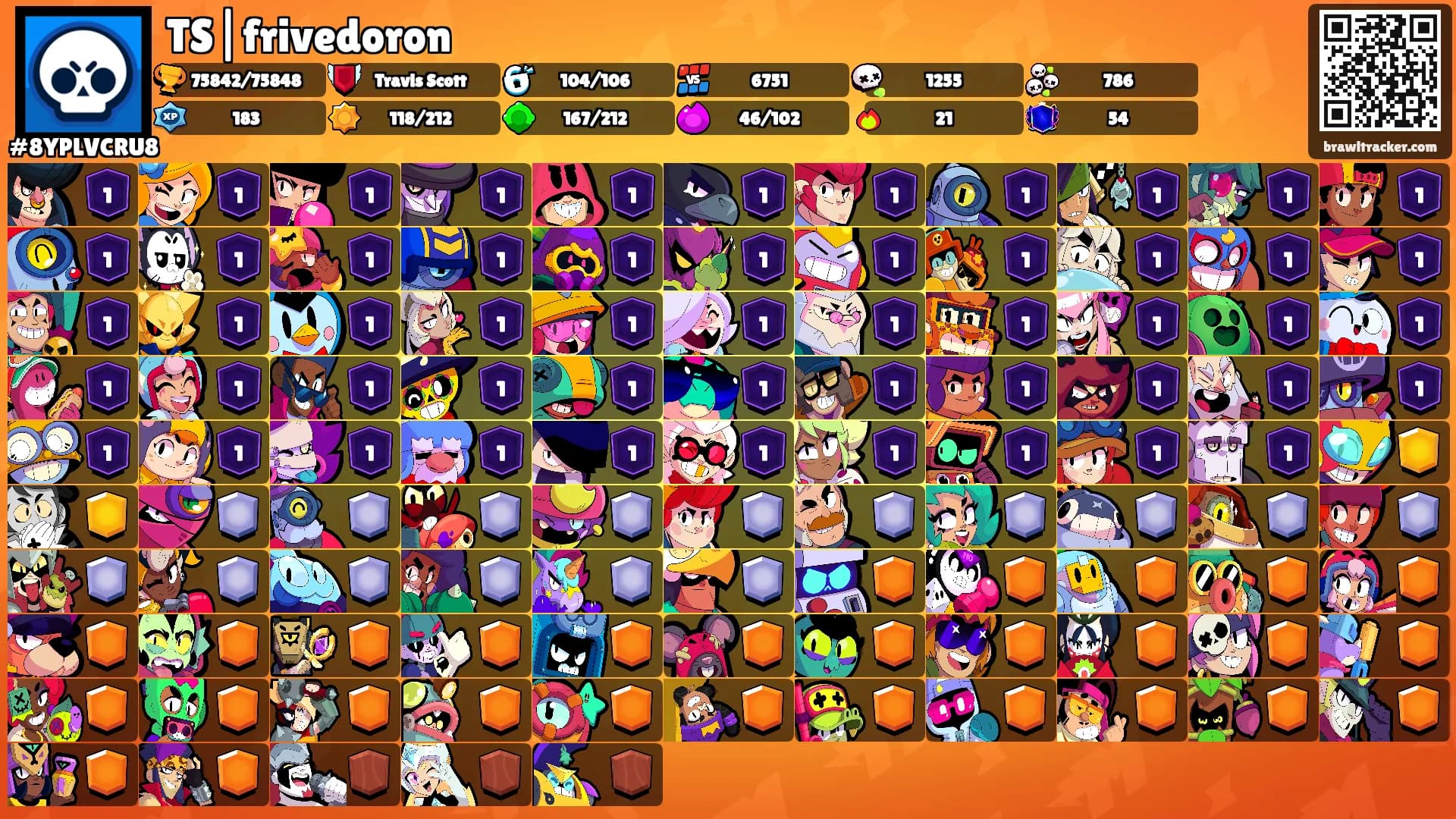 TS|frivedoron's Ranks