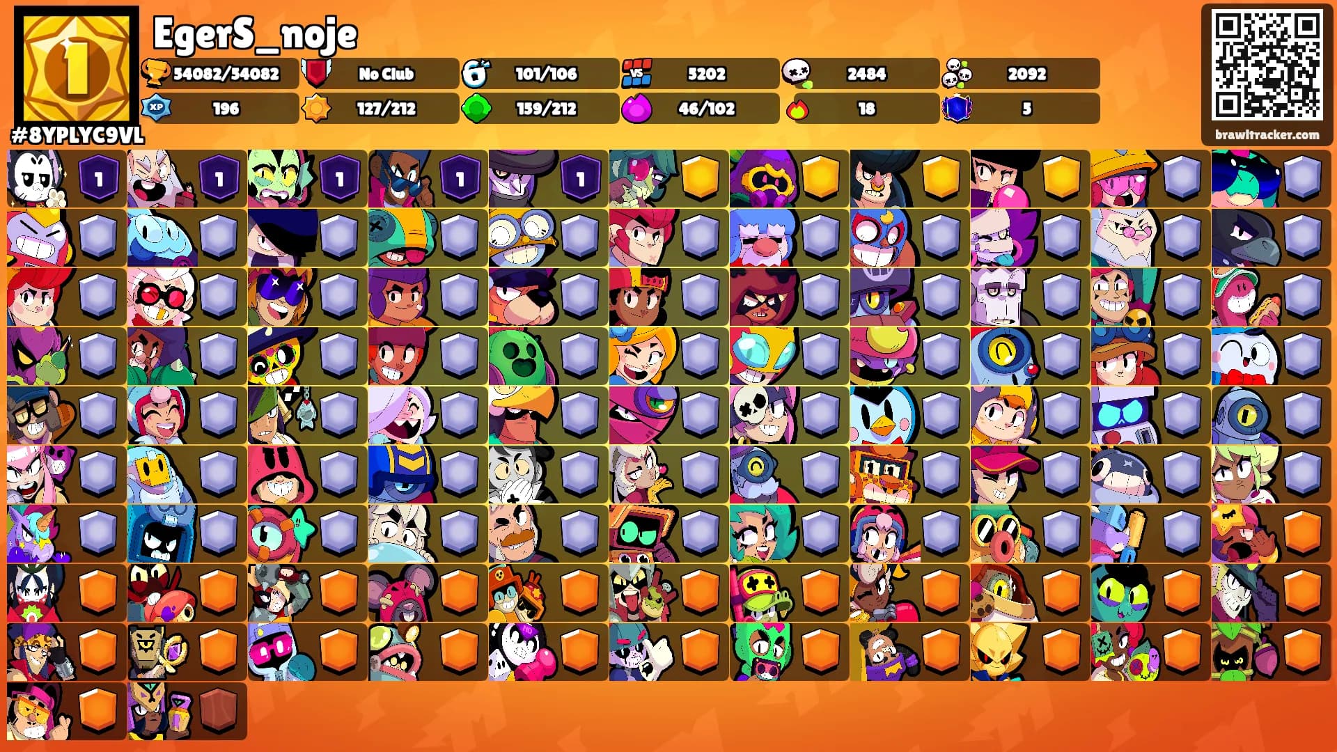 EgerS_noje's Ranks