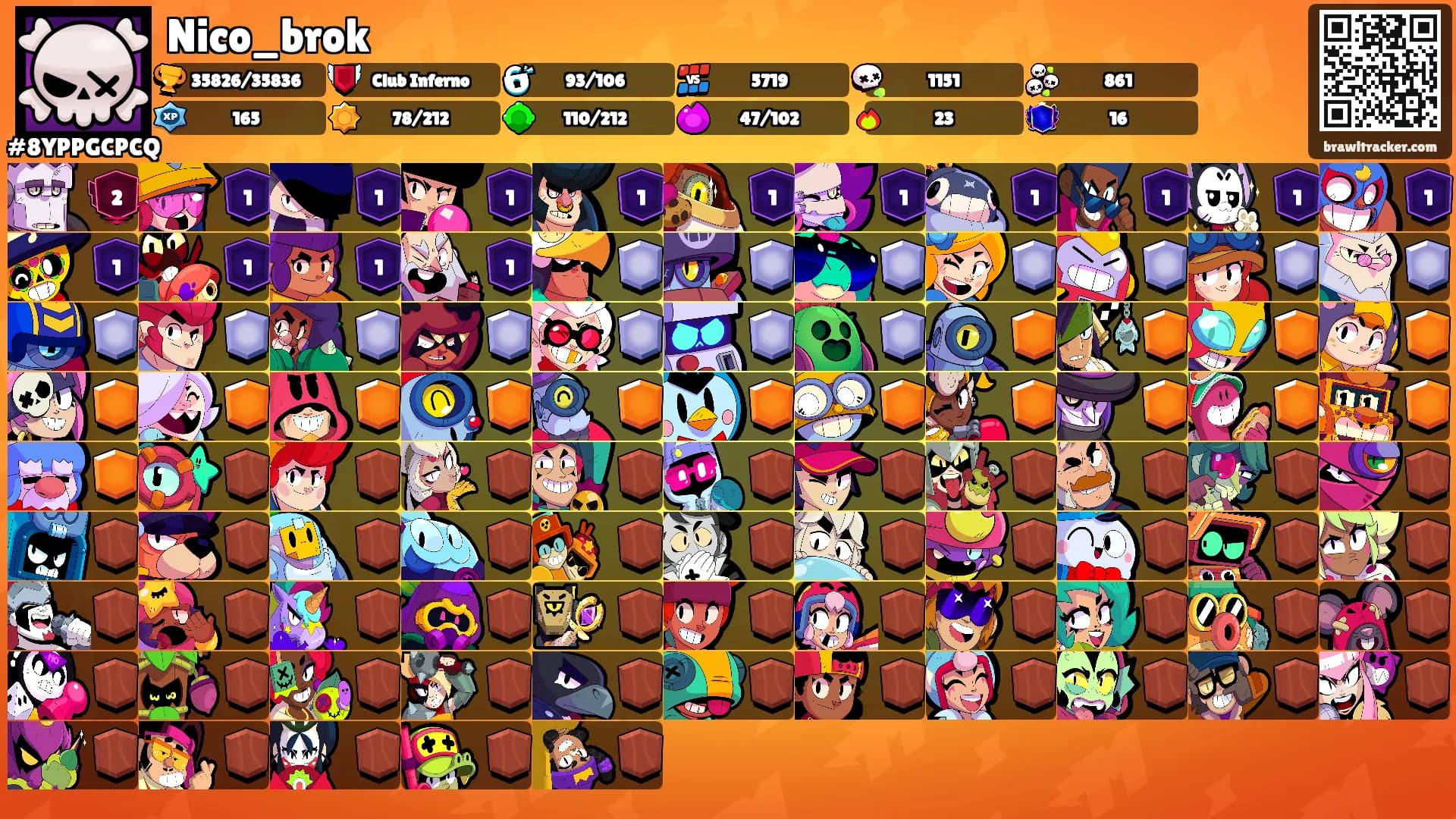 Nico_brok's Ranks