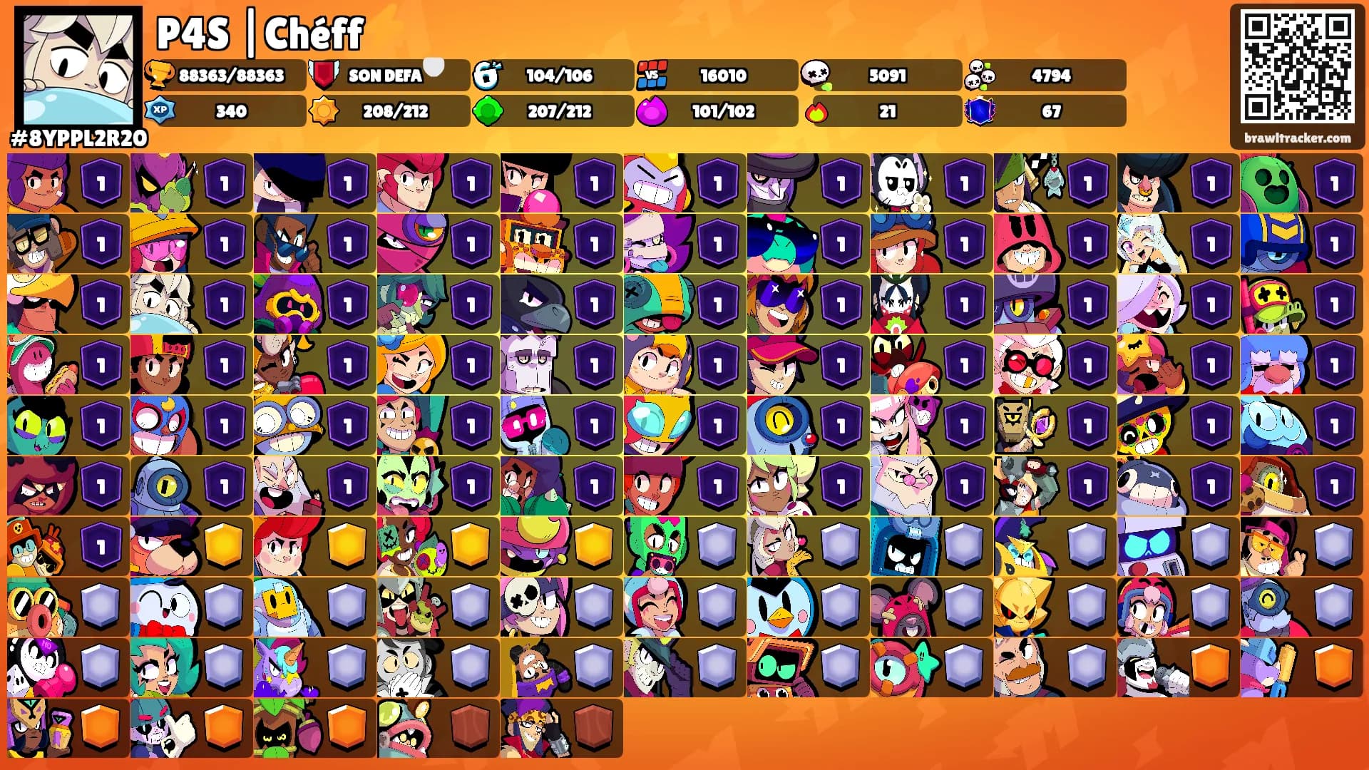P4S |Chéff⚡'s Ranks
