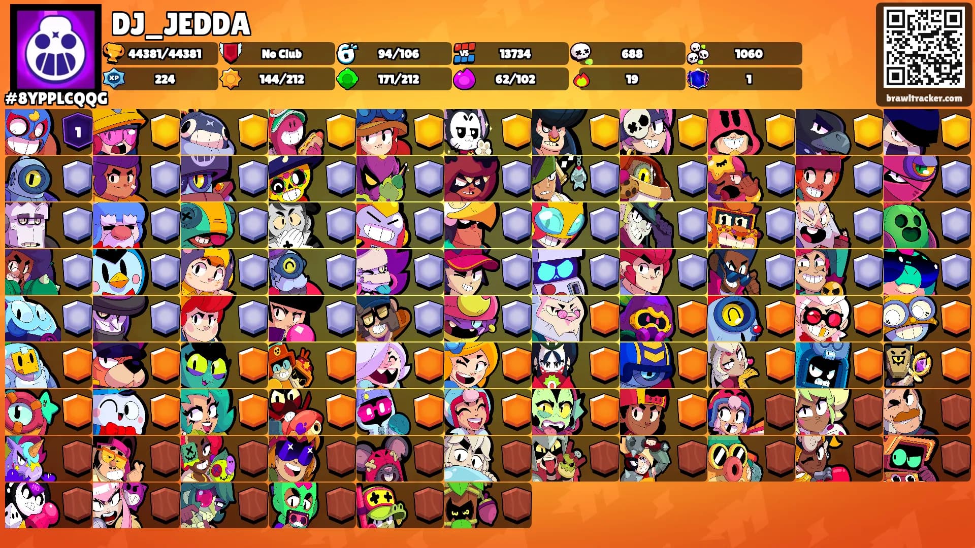 DJ_JEDDA's Ranks