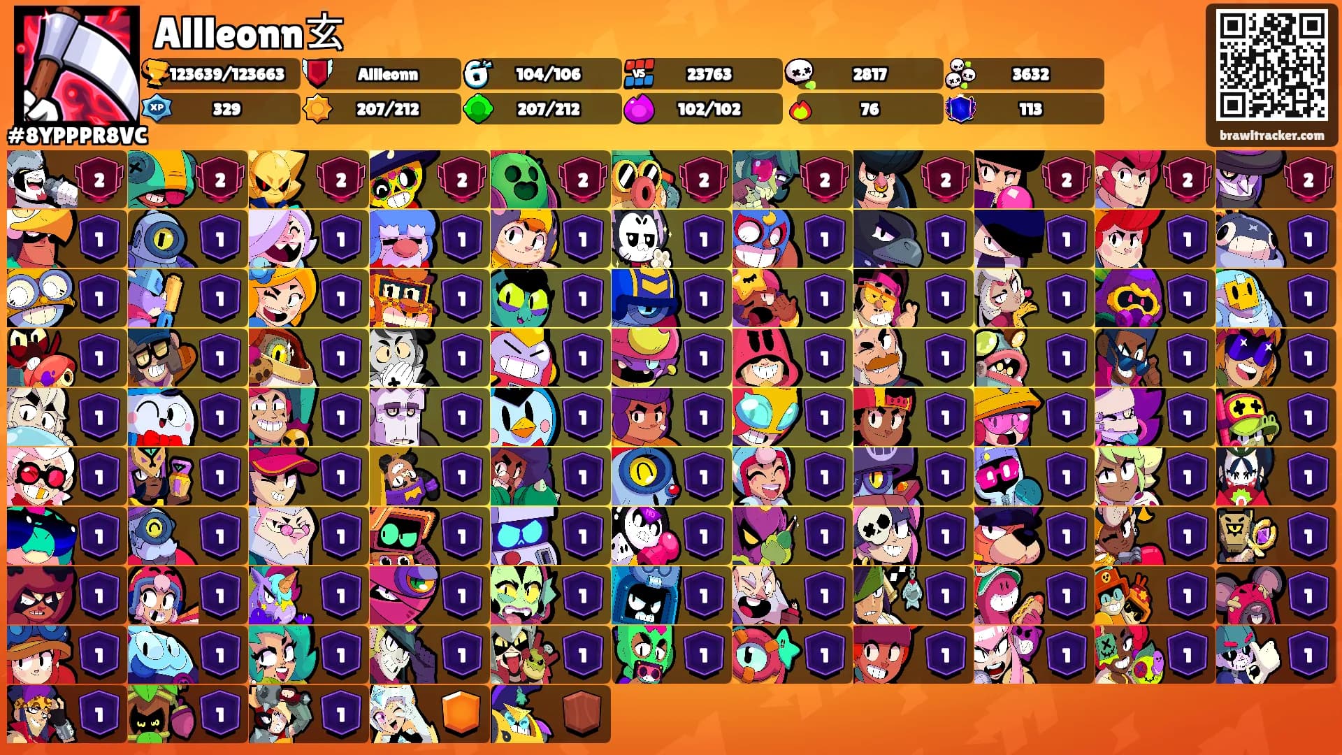 Allleonn玄's Ranks