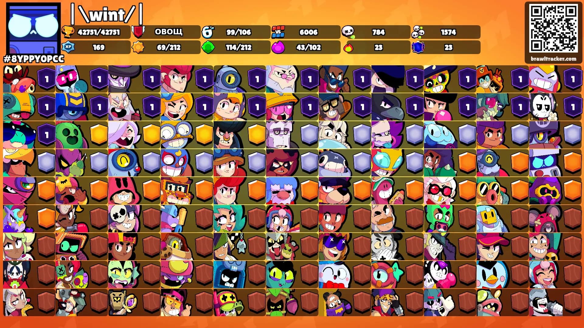 |\wint/|'s Ranks