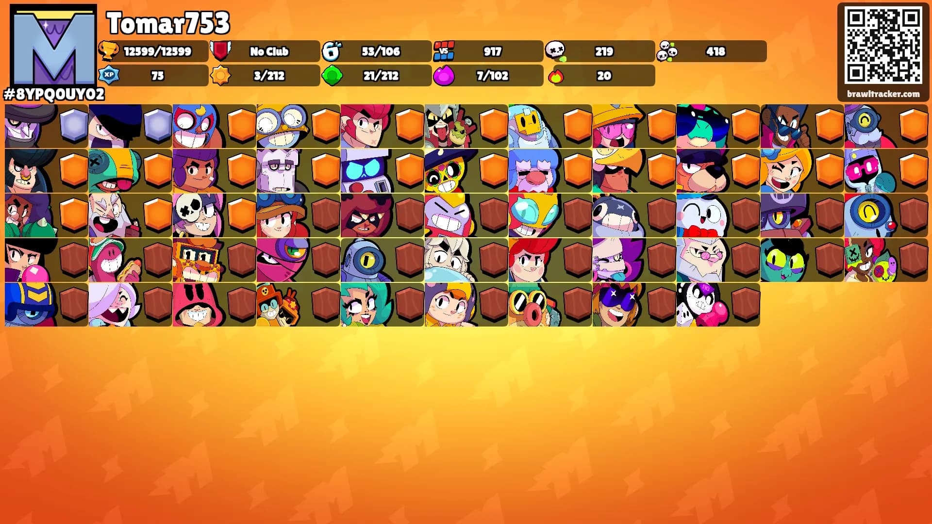 Tomar753's Ranks