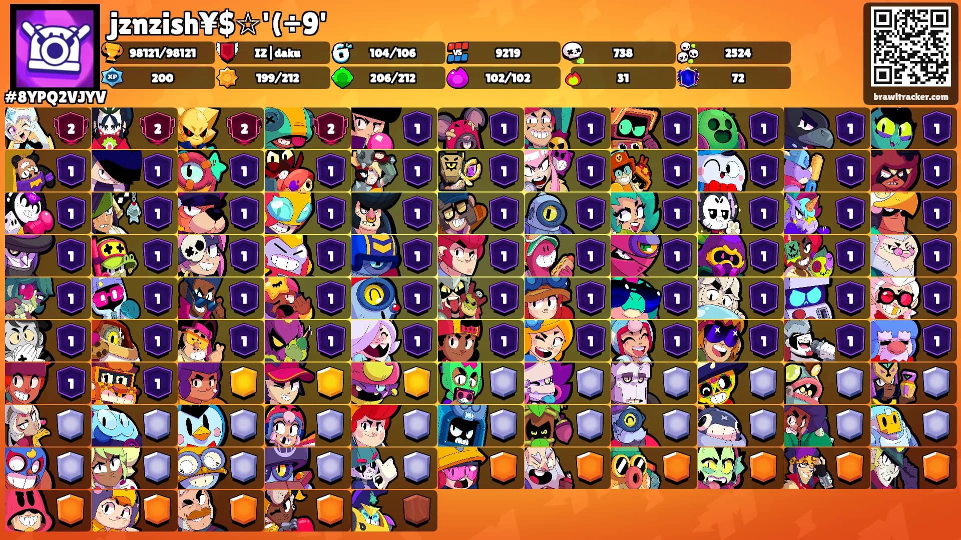 jznzish¥$☆'(÷9''s Ranks