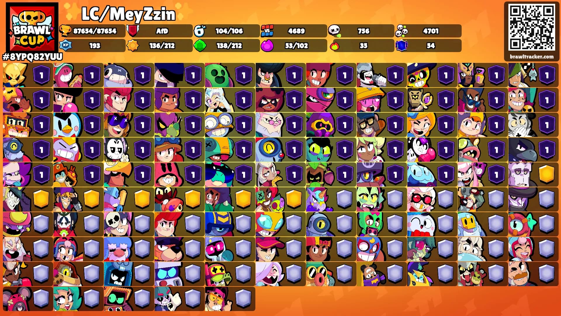 ✨LC/MeyZzin✨'s Ranks