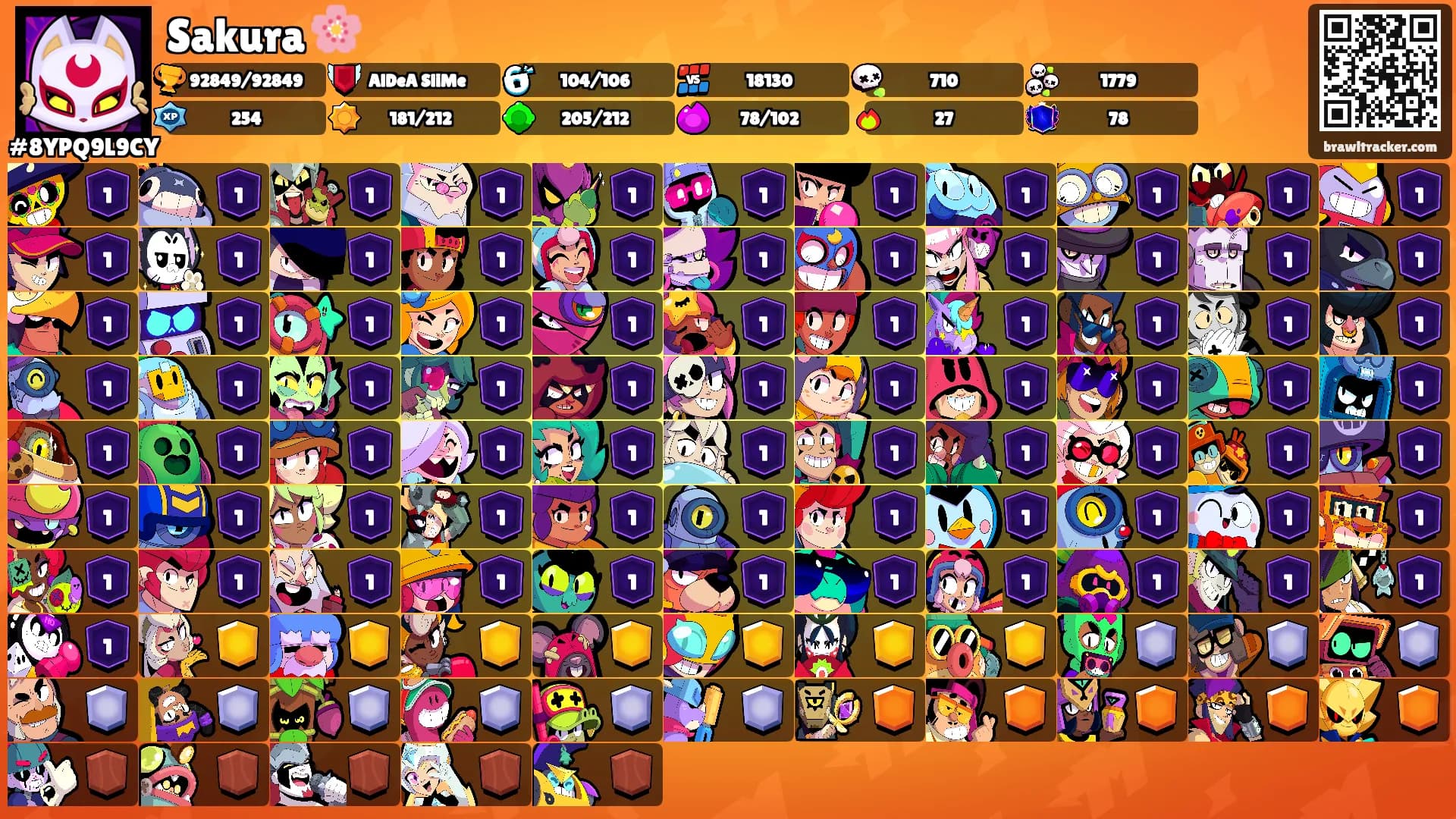 Sakura 🌸's Ranks