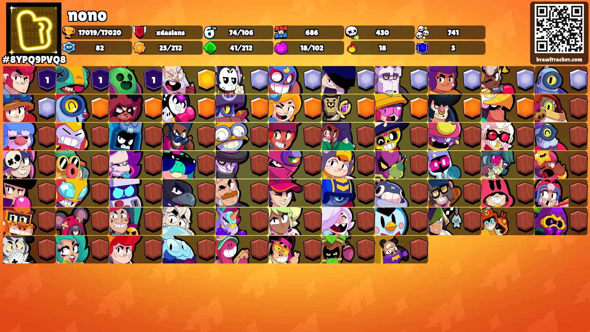 nono's Ranks