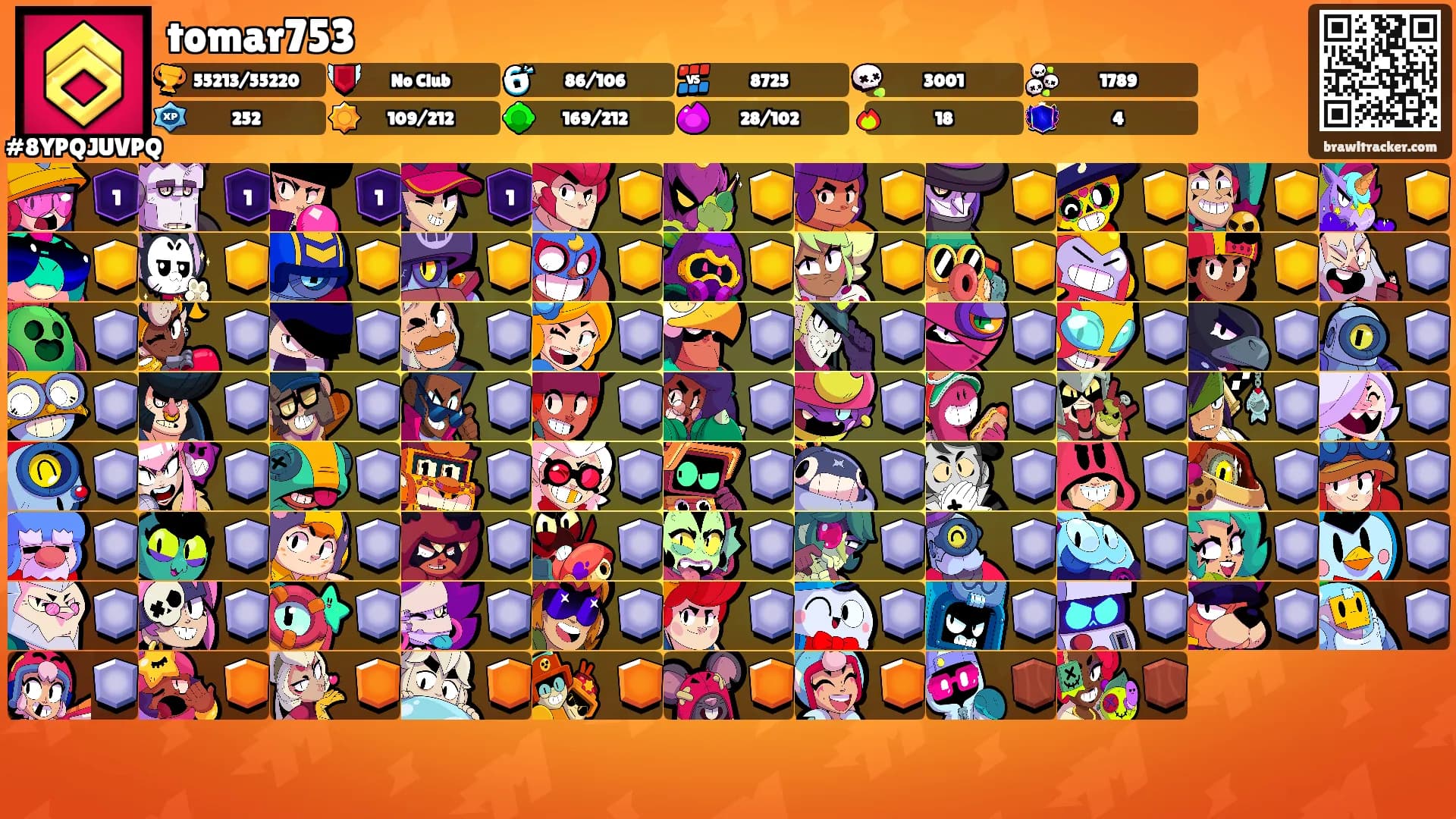 tomar753's Ranks