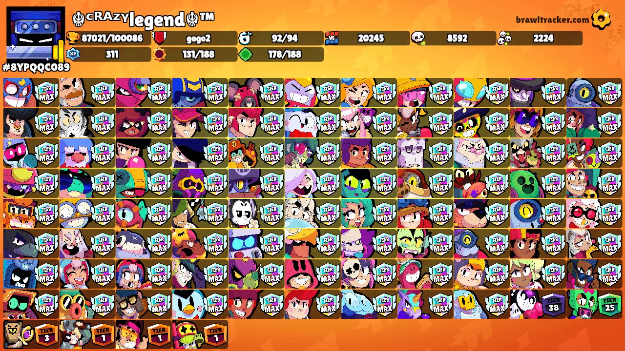 ☬ᶜᴿᴬᶻᵞlegend☬™'s Ranks