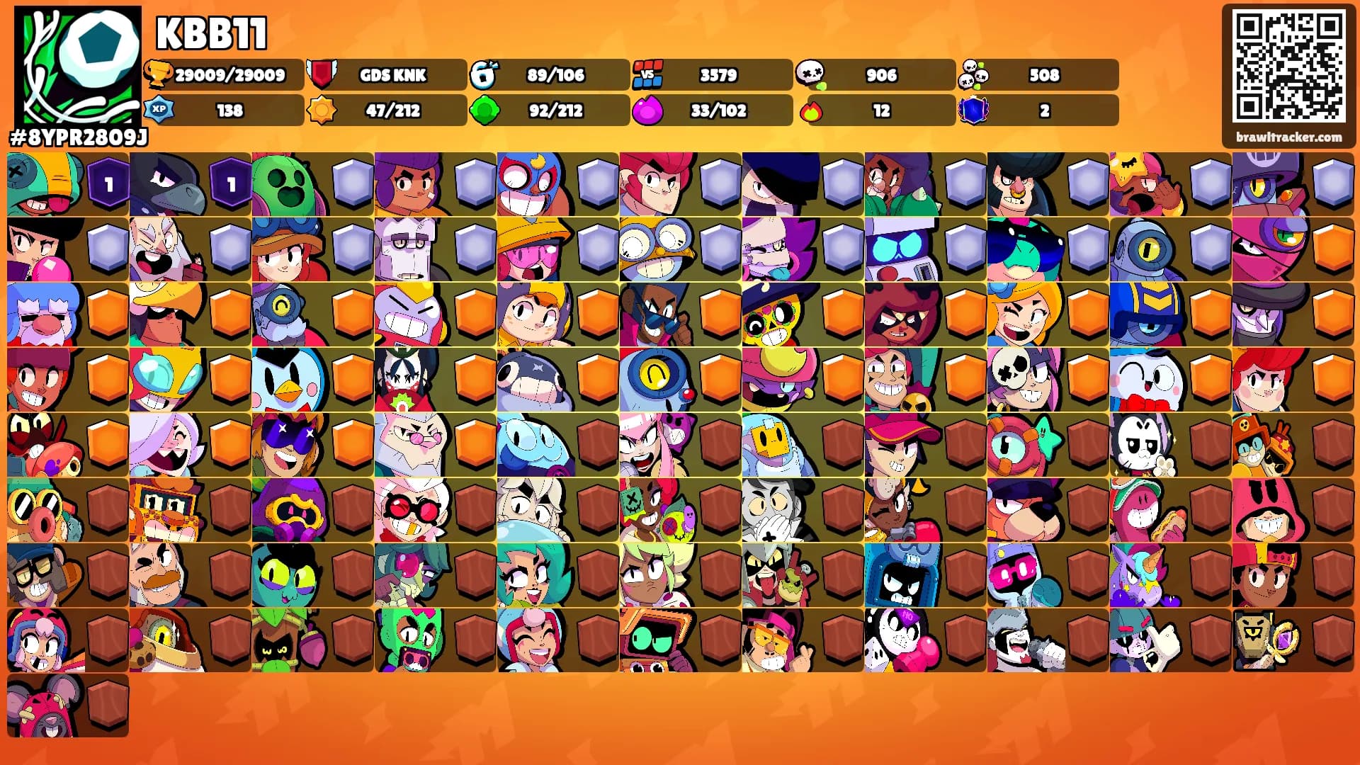 KBB11's Ranks