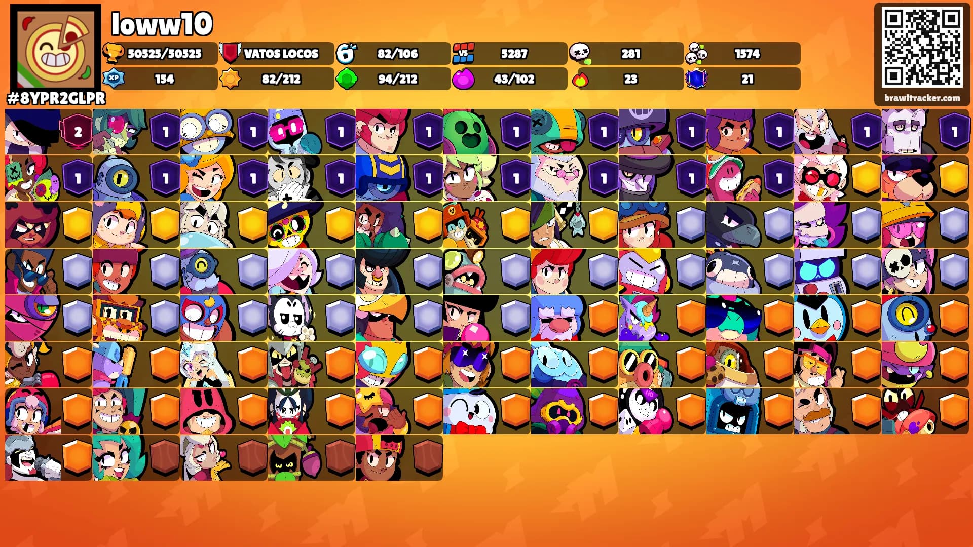 loww10's Ranks