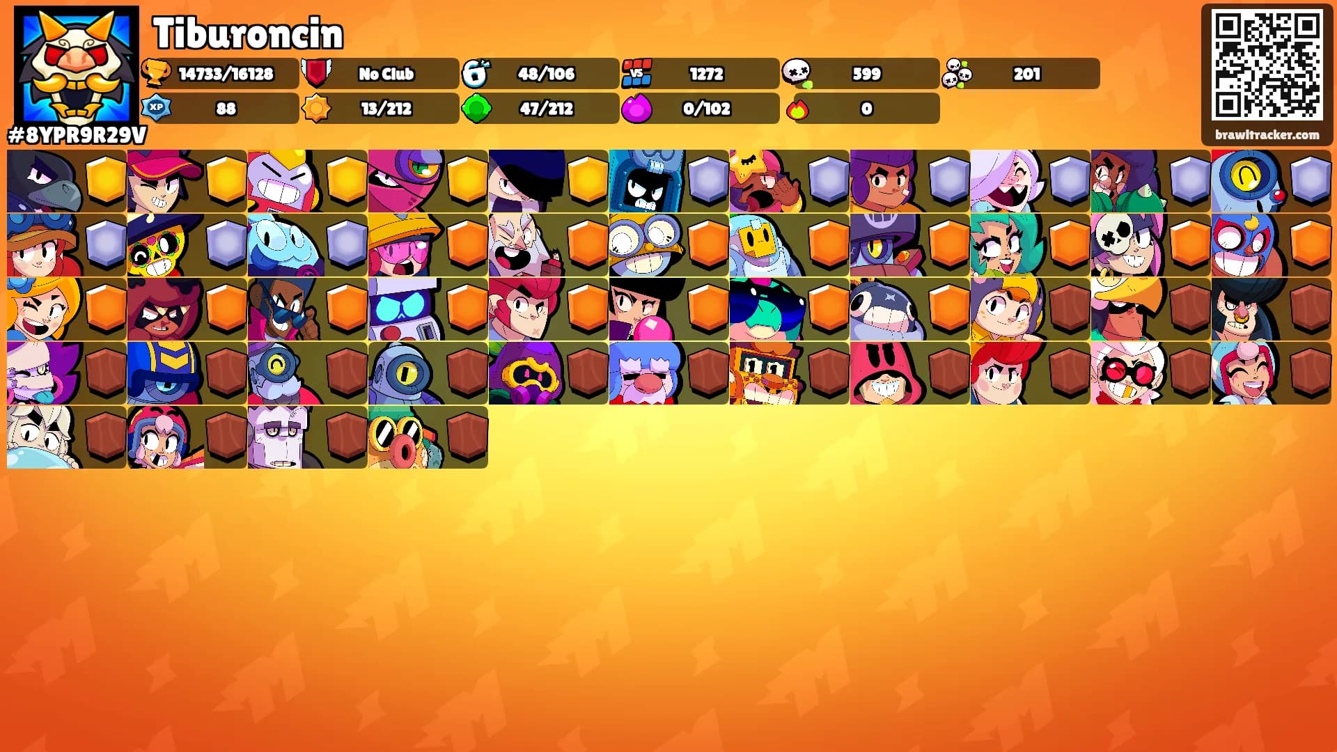 Tiburoncin's Ranks