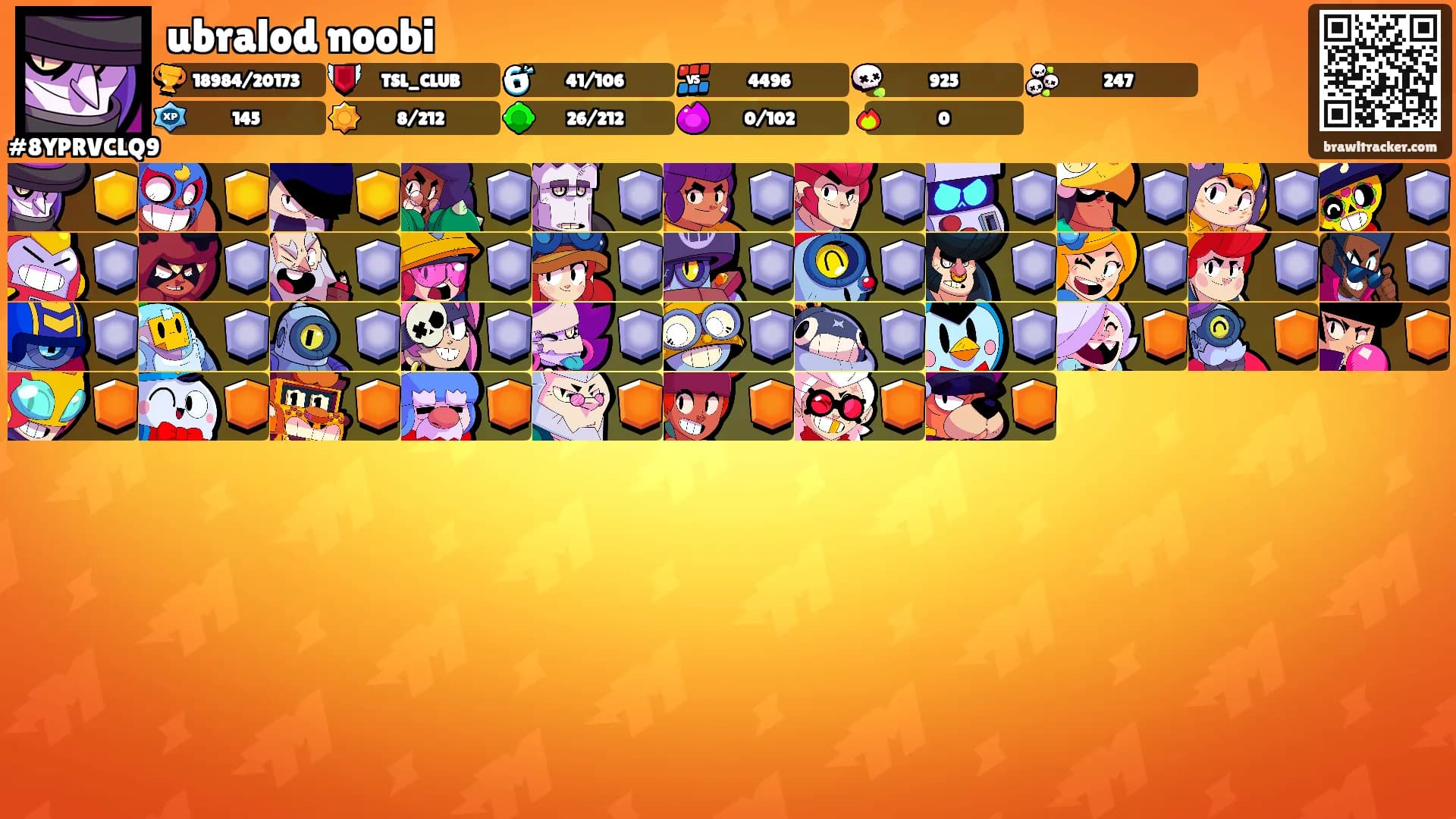 ubralod noobi's Ranks