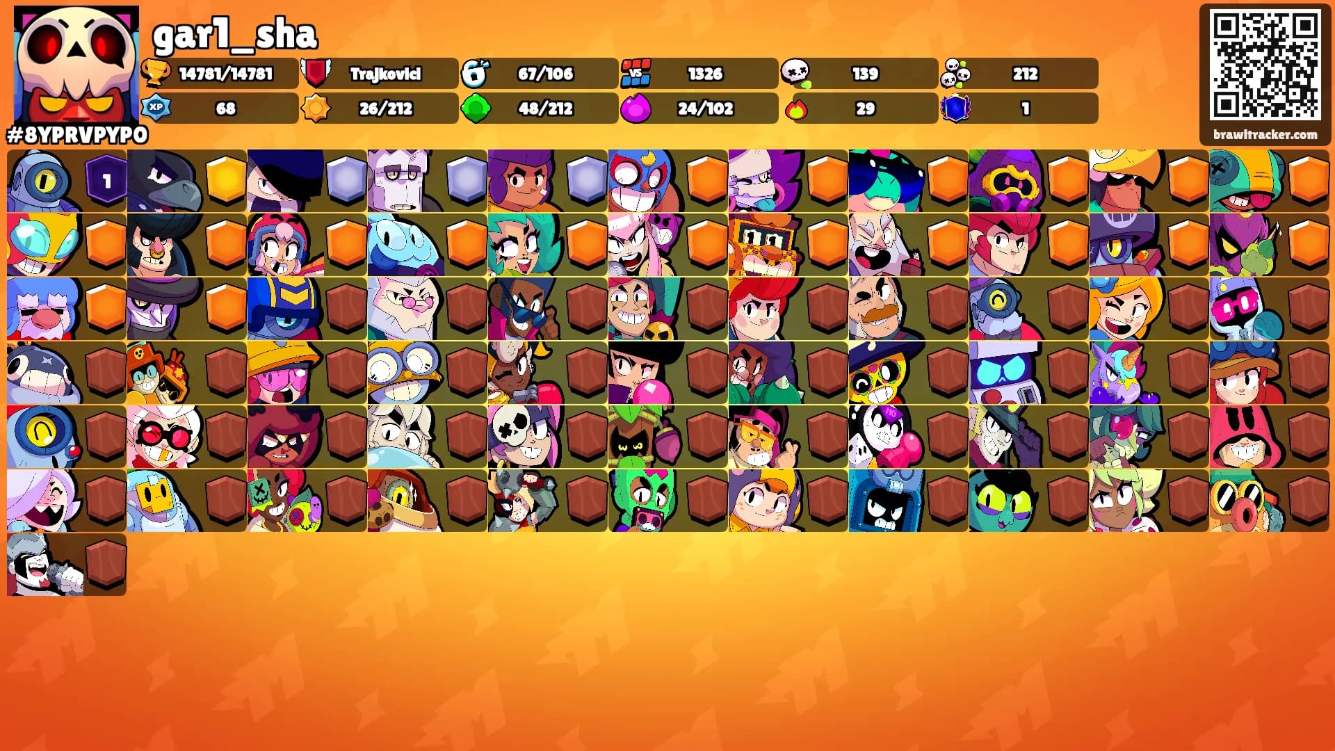 gar1_sha's Ranks