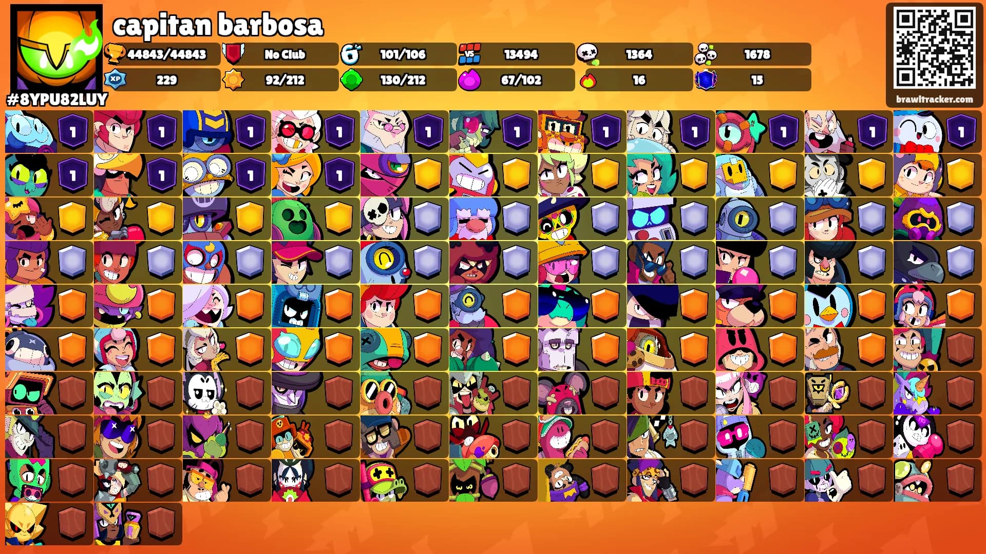 capitan barbosa's Ranks
