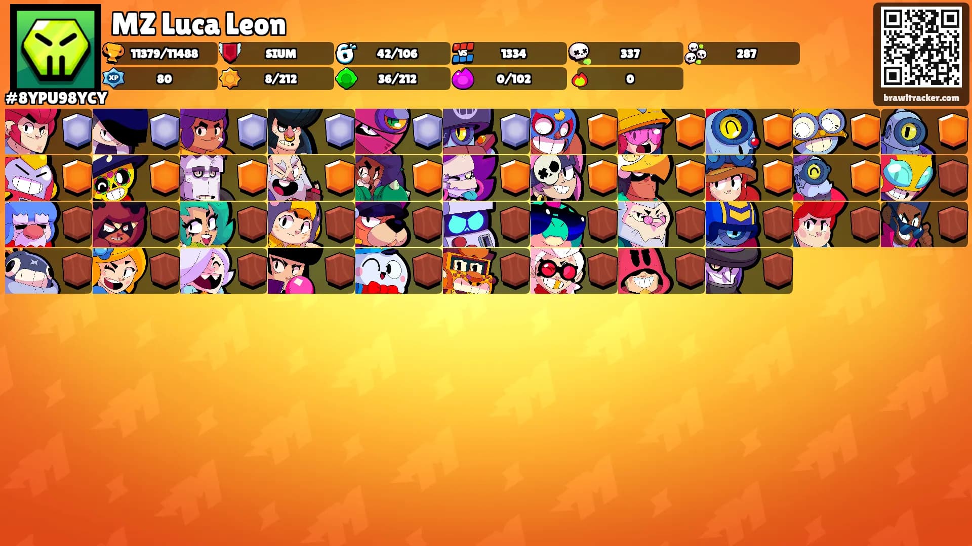 MZ Luca Leon's Ranks