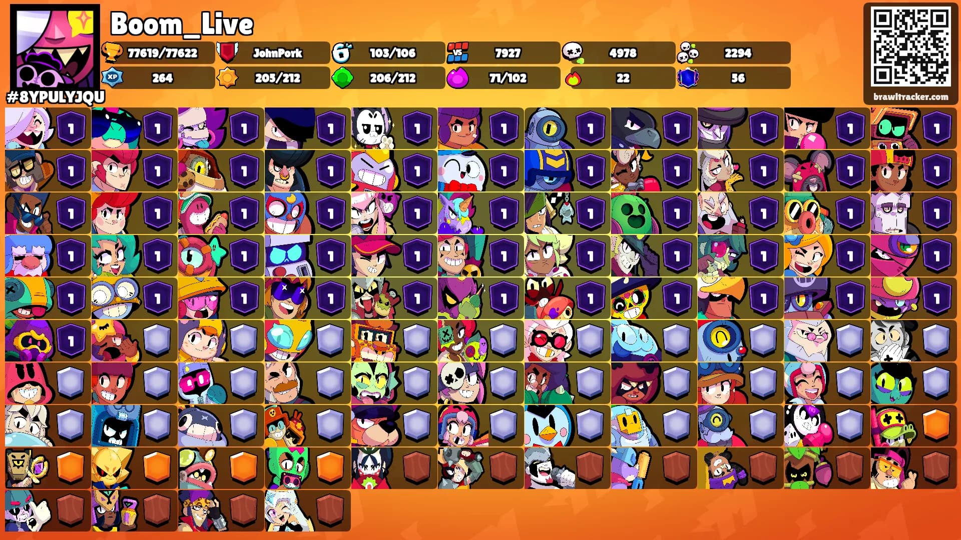 Boom_Live's Ranks