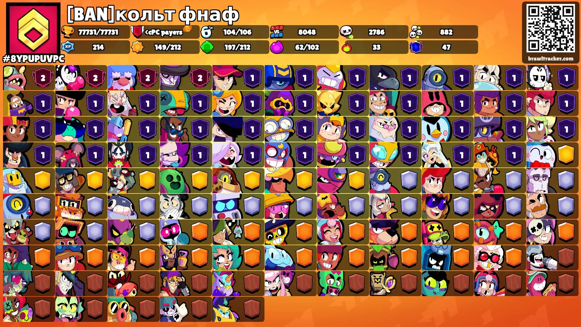 [BAN]кольт фнаф's Ranks