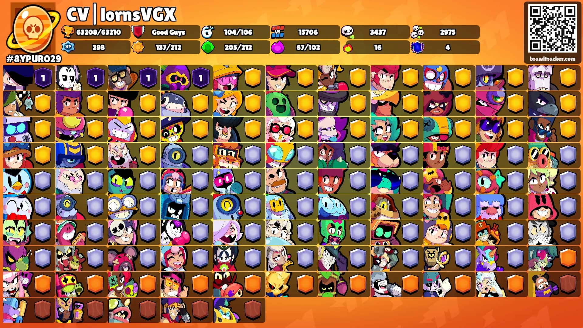 CV|lornsVGX's Ranks