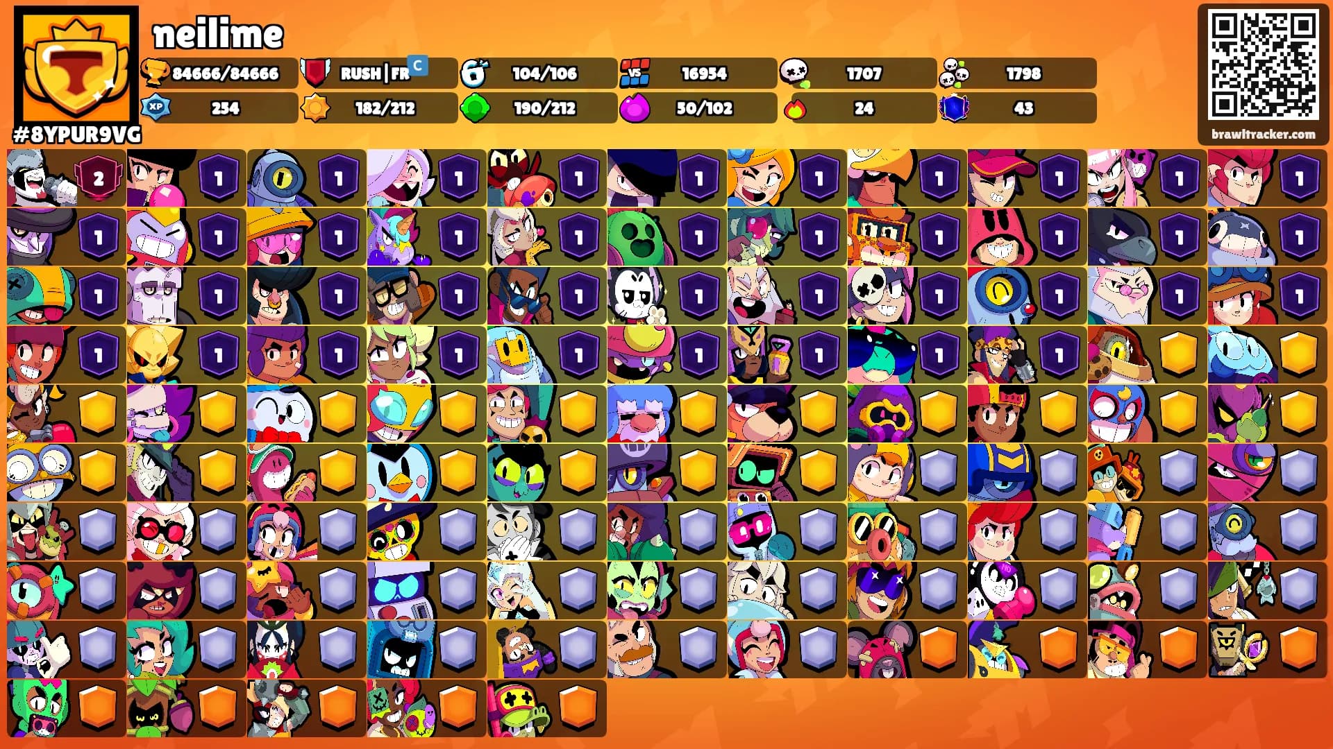 neilime's Ranks