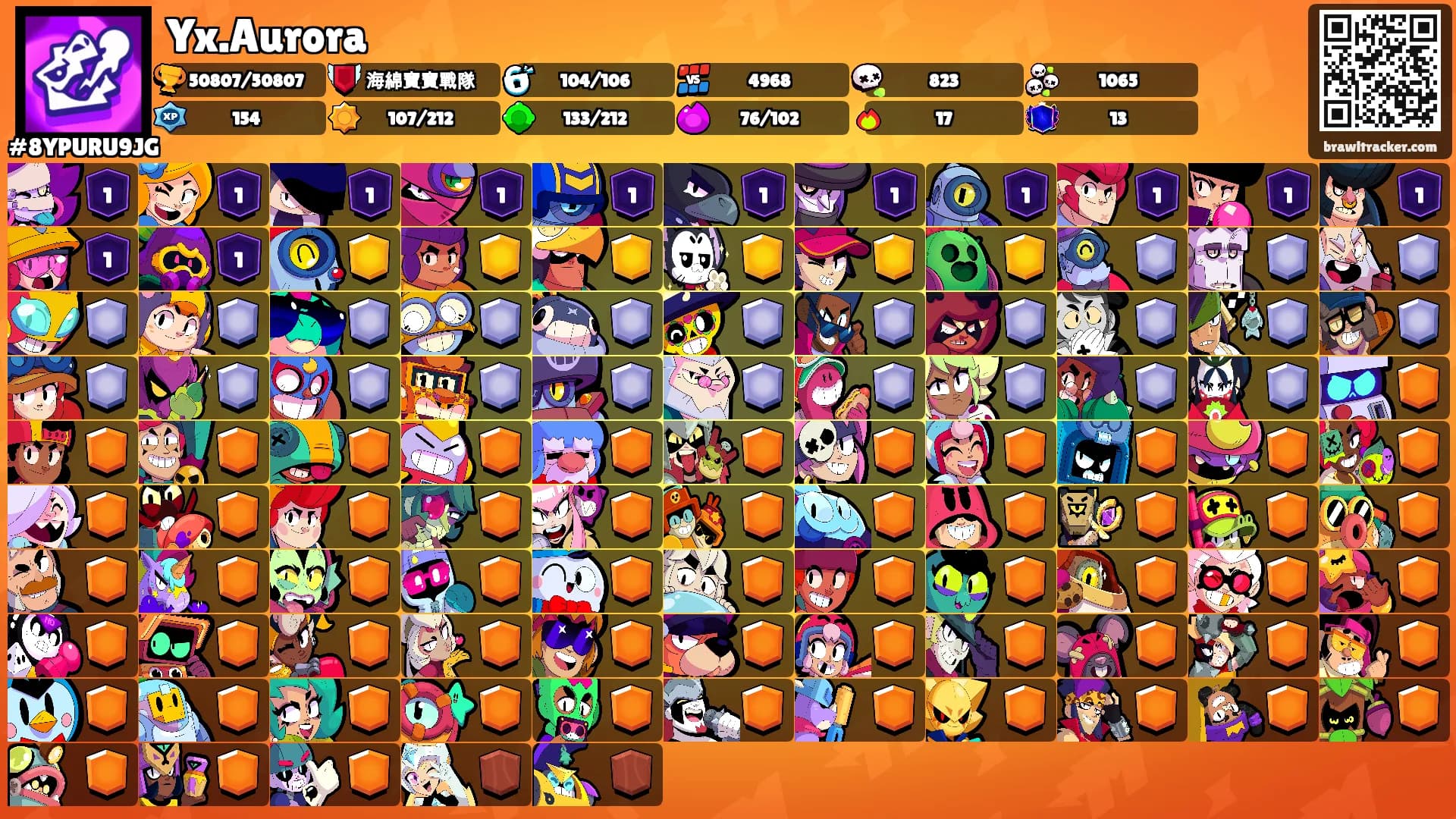 Yx.Aurora's Ranks