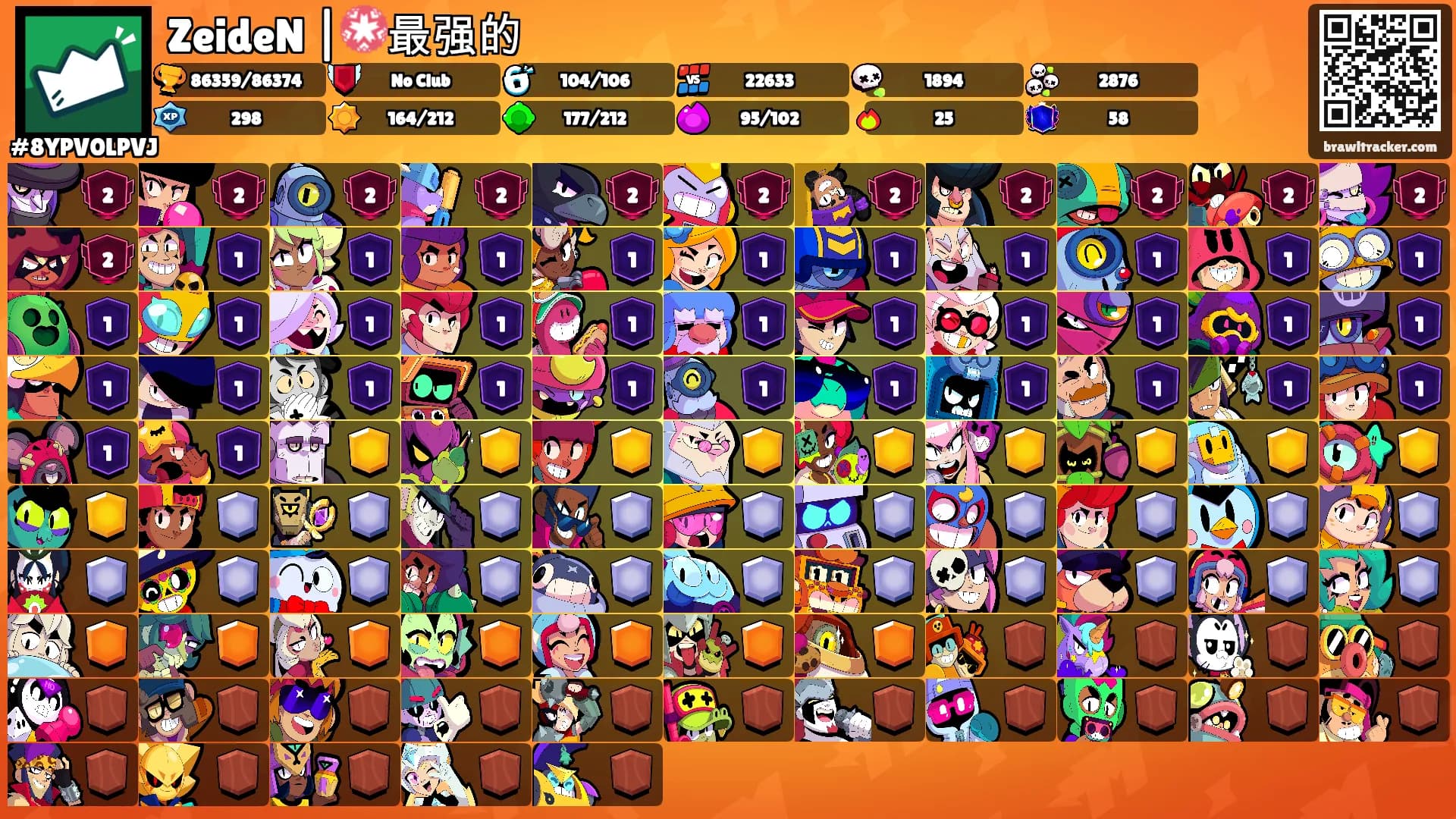 ZeideN |💮最强的's Ranks