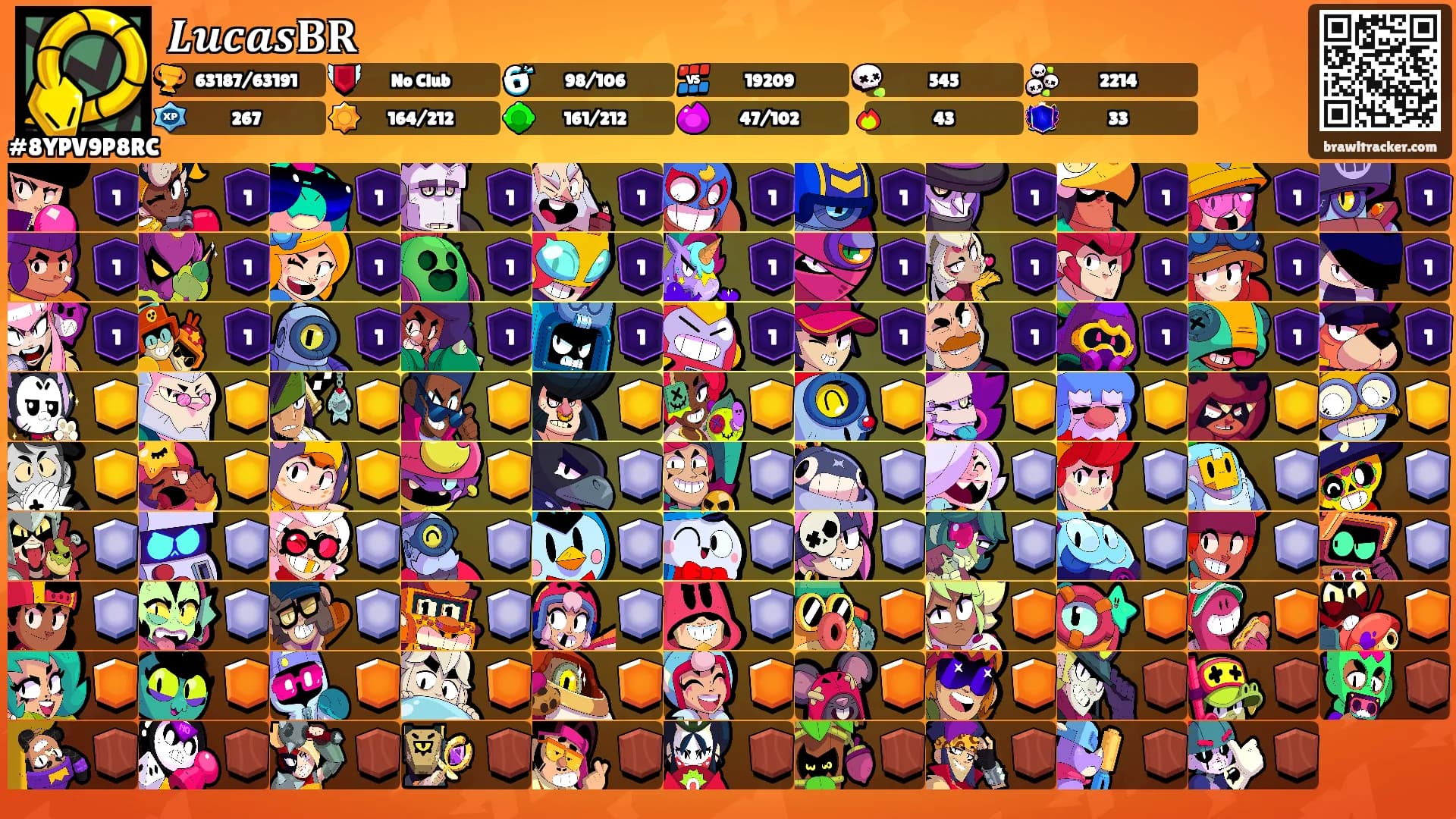 𝑳𝒖𝒄𝒂𝒔𝐁𝐑's Ranks