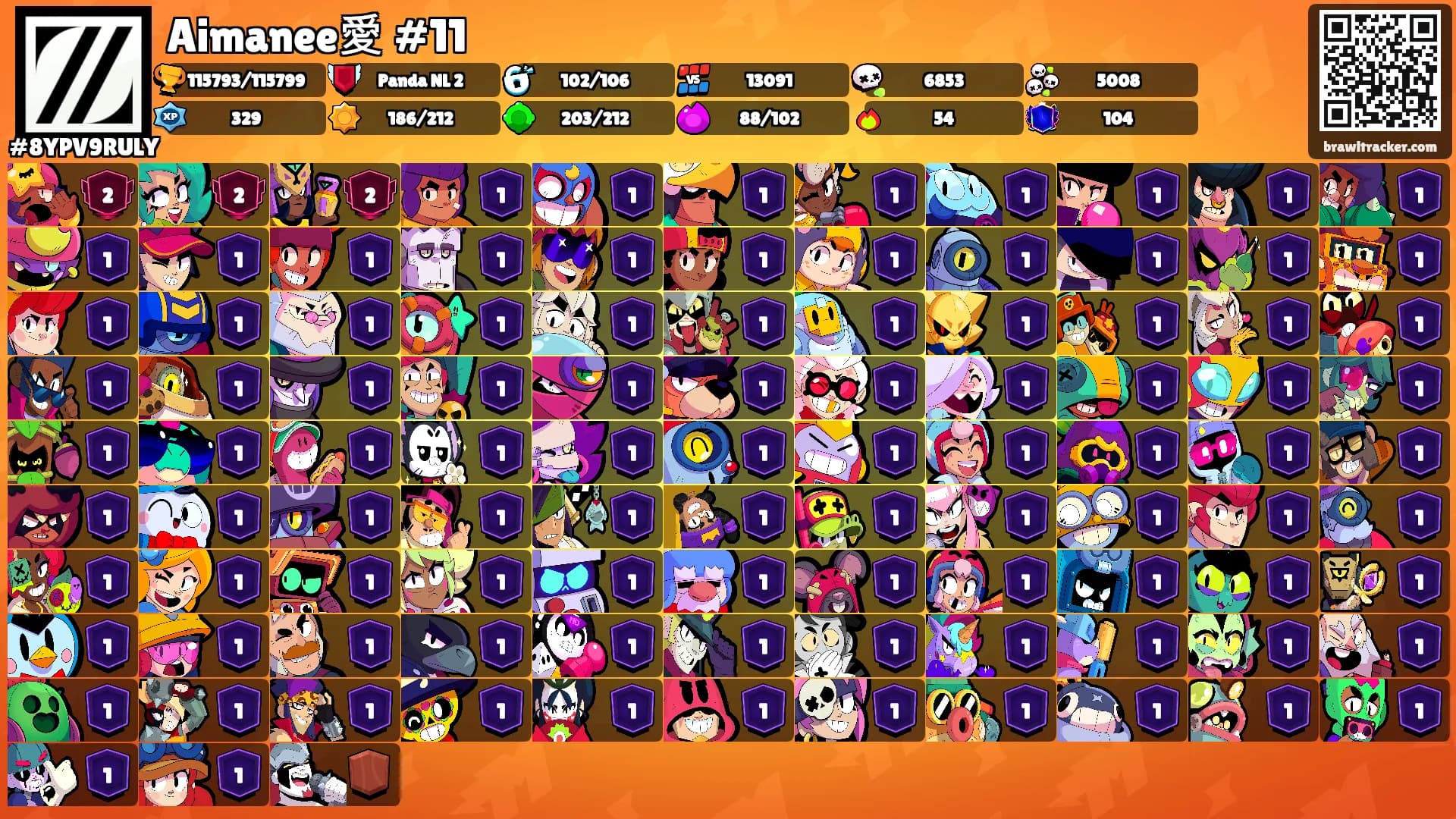 Aimanee愛 #11's Ranks