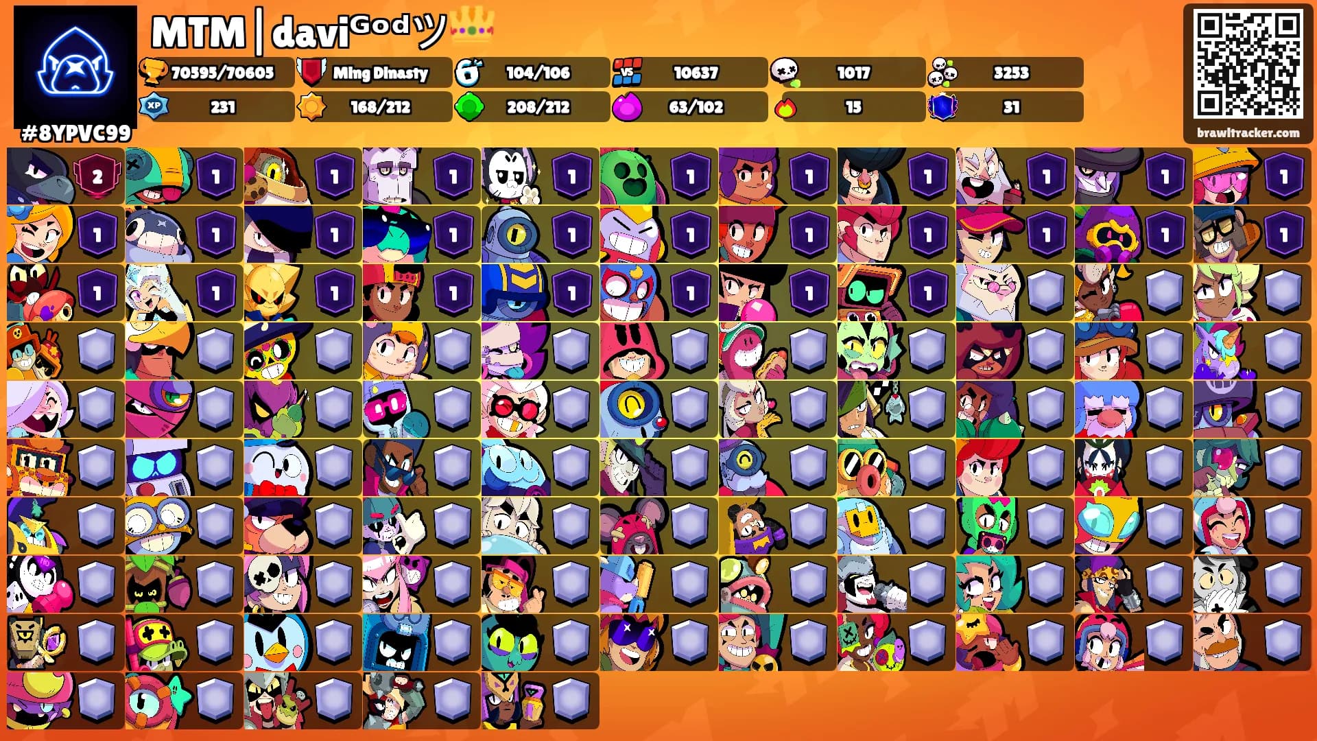 MTM|daviᴳᵒᵈツ👑's Ranks