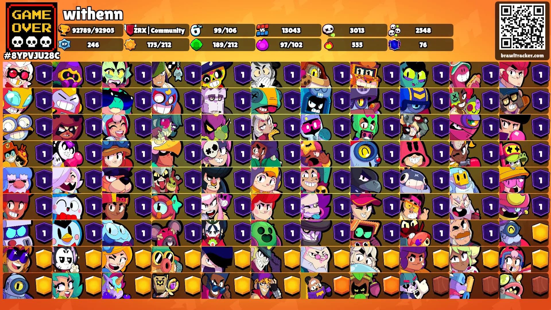 withenn's Ranks
