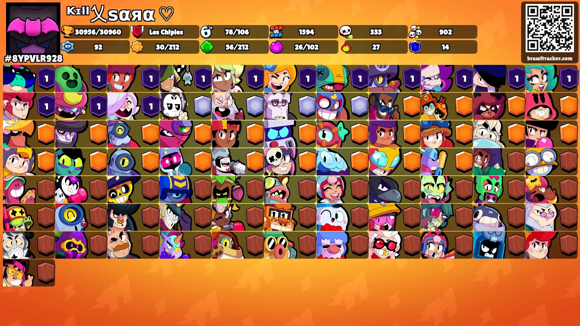 ᴷᶦˡˡ乂ѕαяα ♡'s Ranks