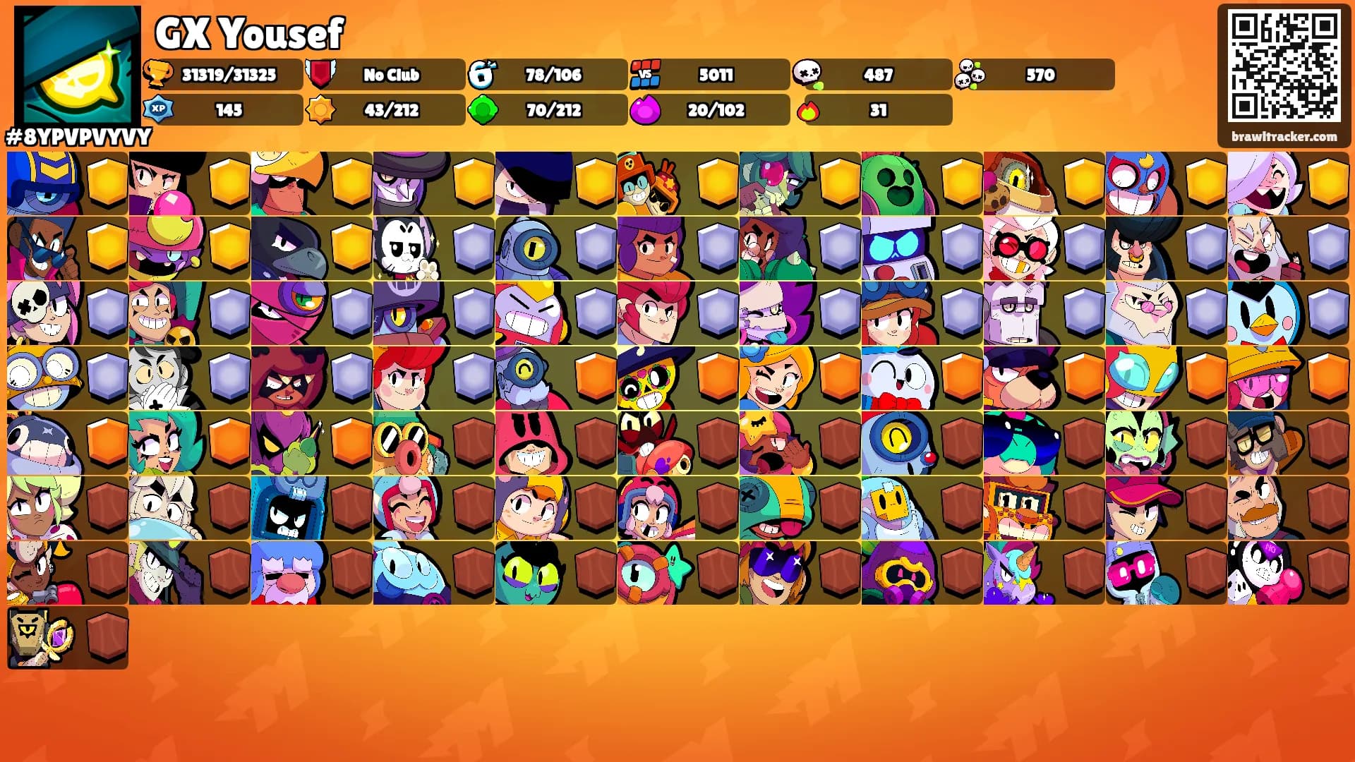 GX Yousef's Ranks