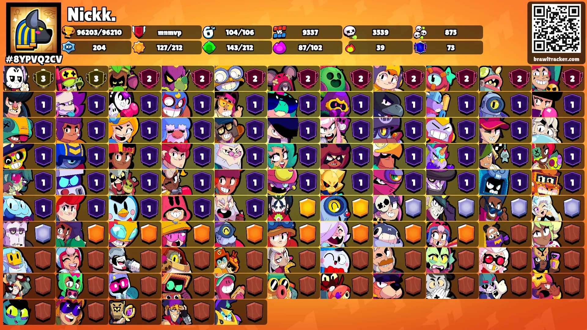 Nickk.'s Ranks