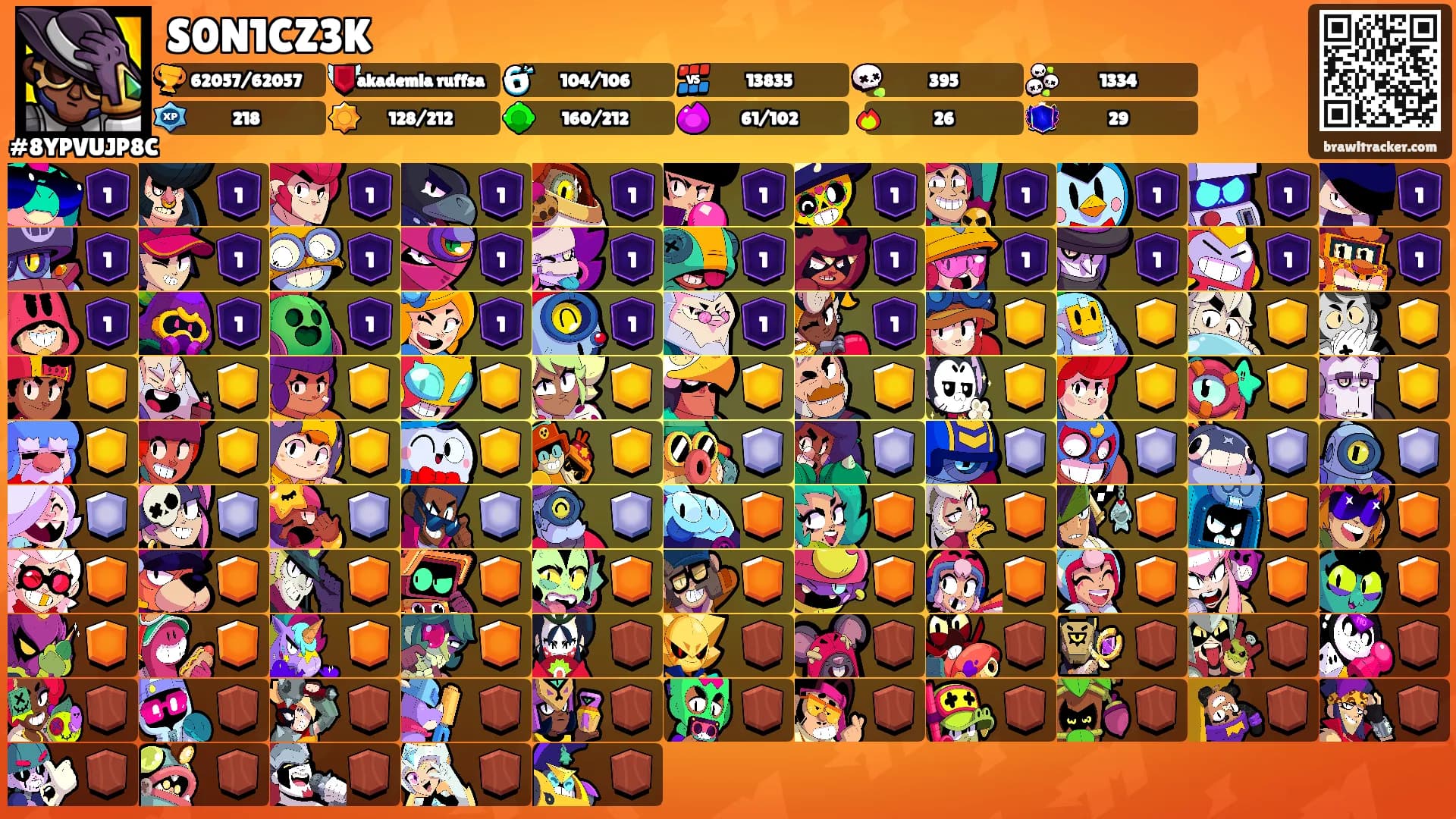 S0N1CZ3K's Ranks