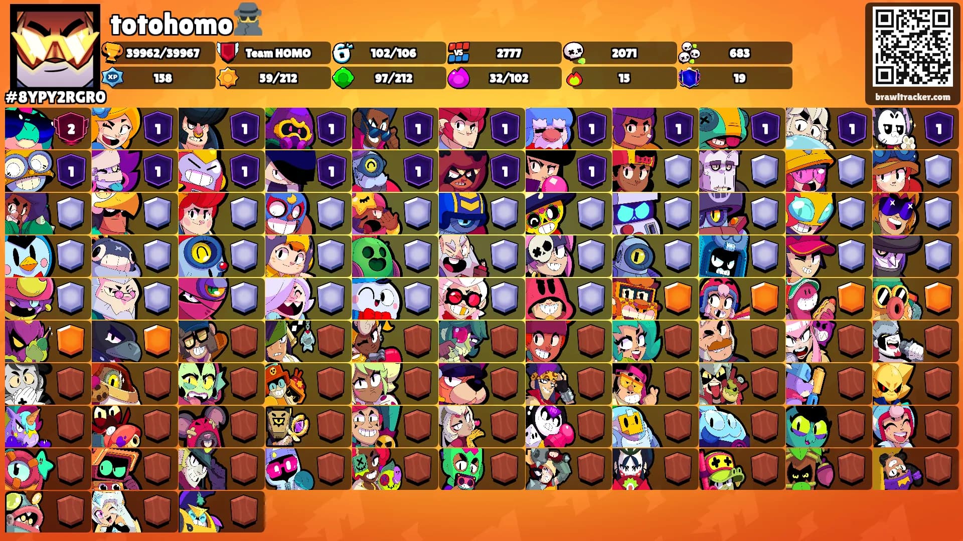 totohomo🕵️‍♂️'s Ranks
