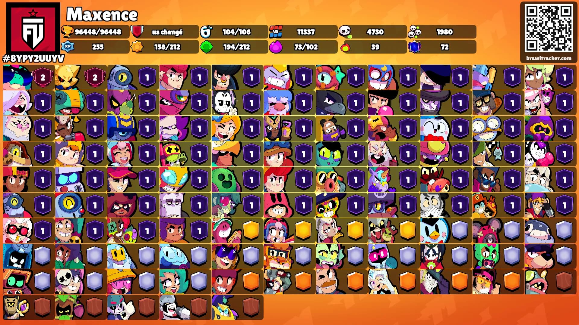 Maxence's Ranks