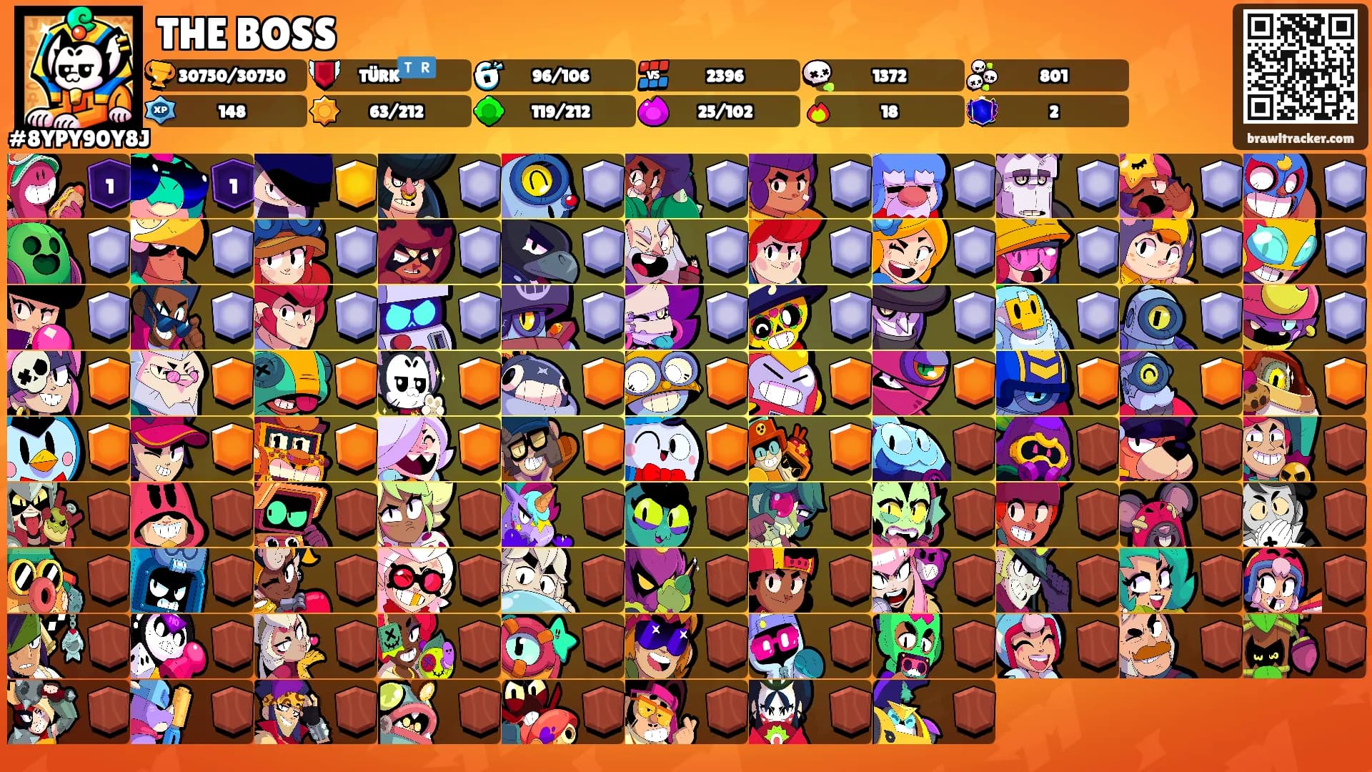THE BOSS's Ranks
