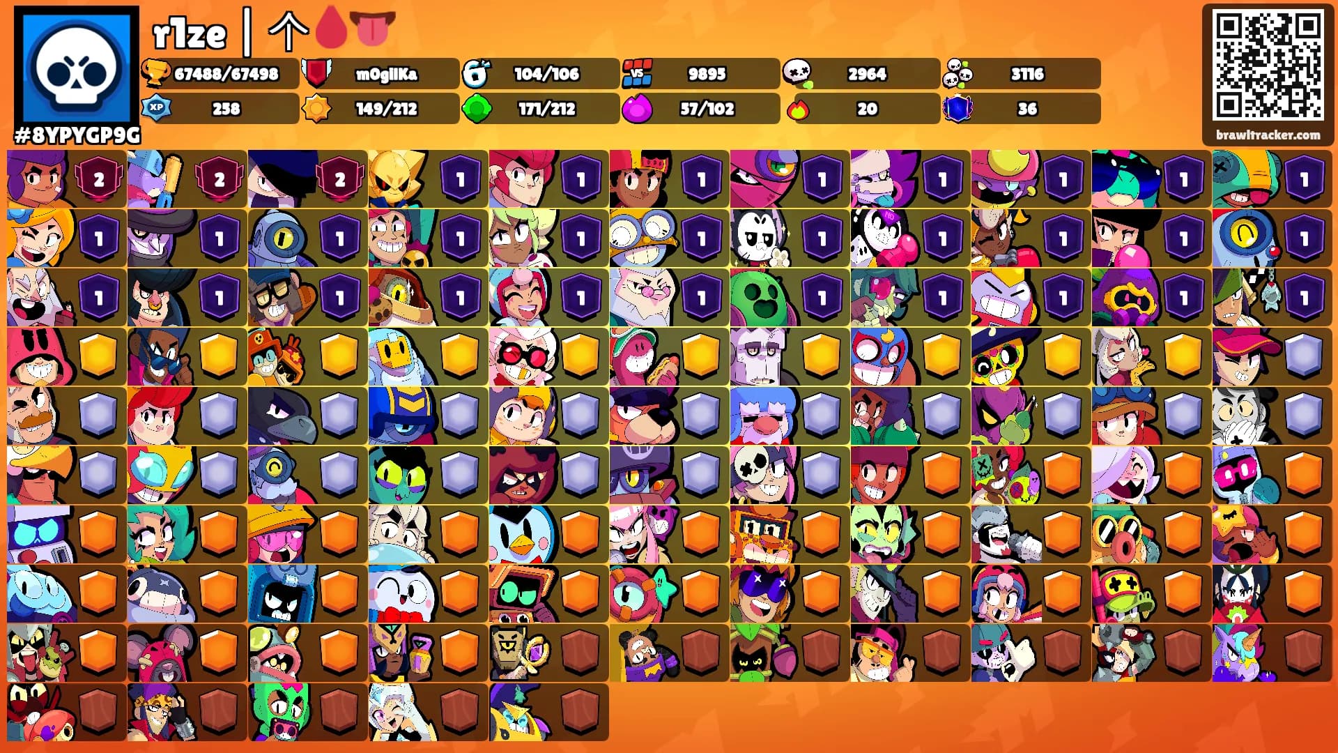 r1ze | 个🩸👅's Ranks