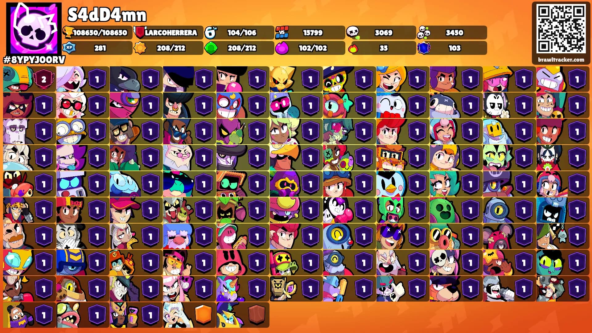 S4dD4mn's Ranks