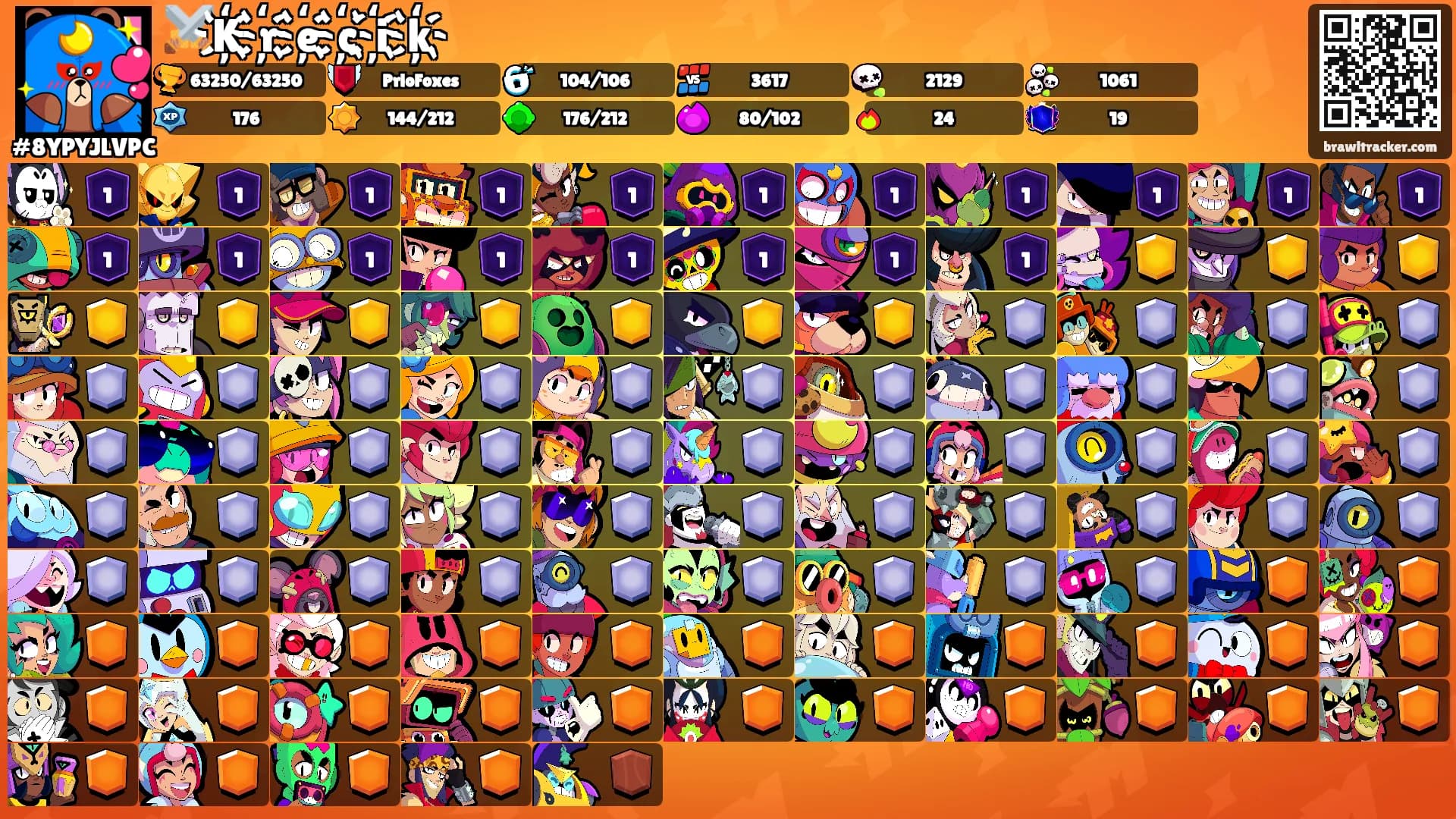 ⚔️K҉r҉e҉c҉i҉k҉'s Ranks