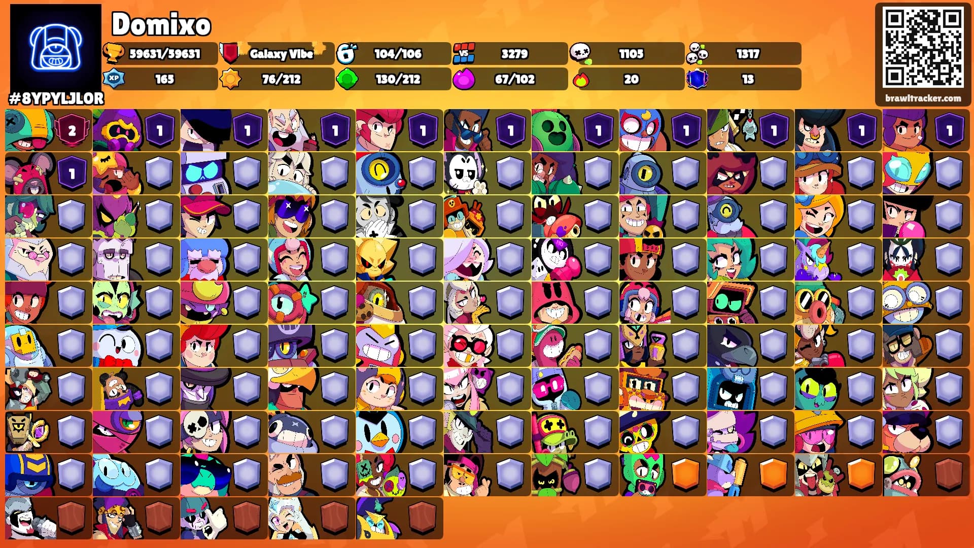 Domixo's Ranks