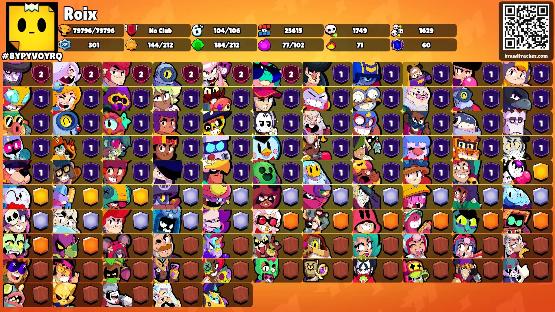Roix's Ranks