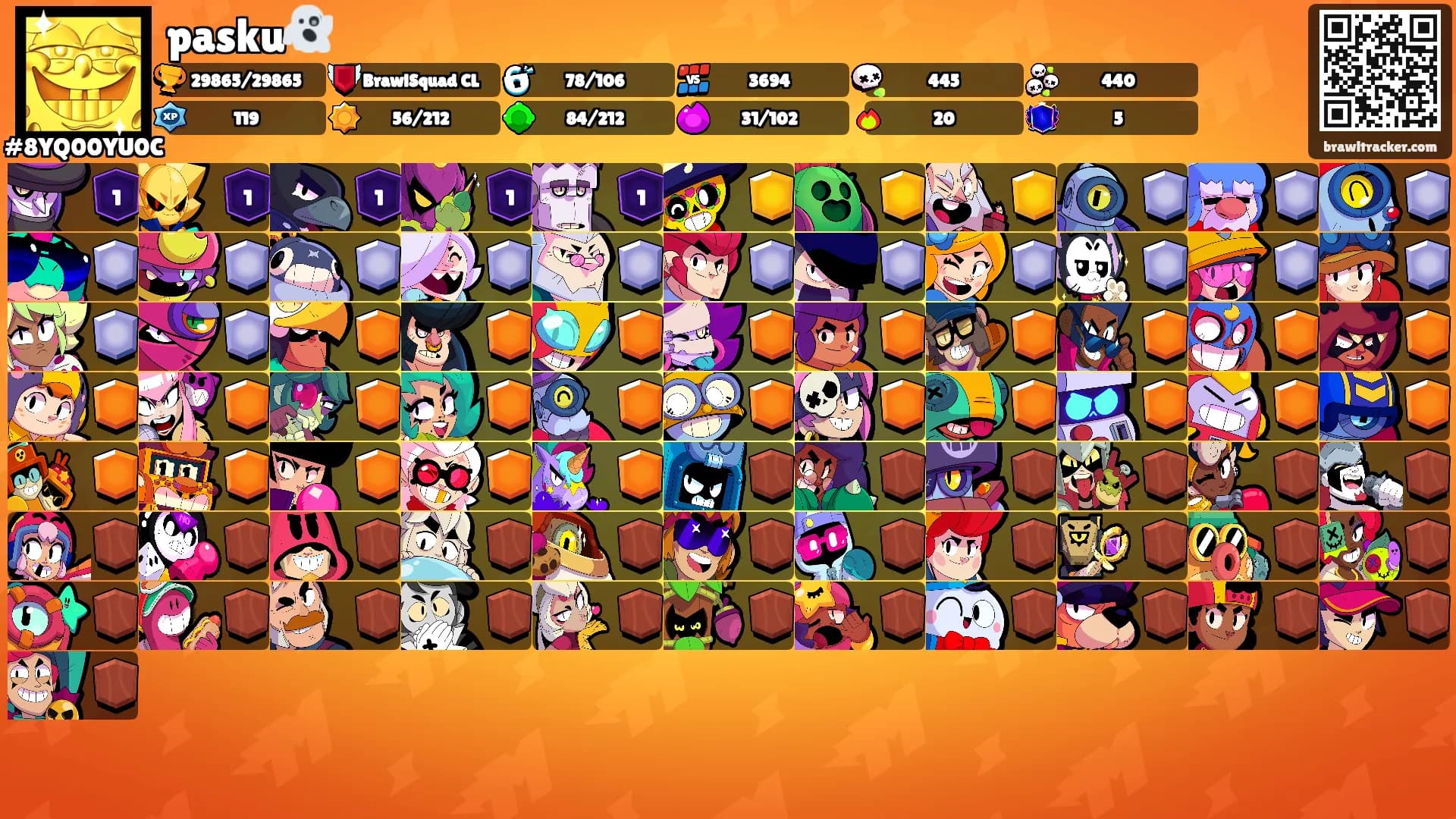 pasku👻's Ranks