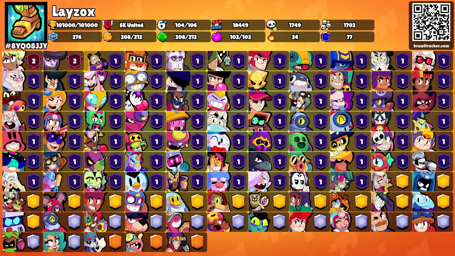 Layzox's Ranks